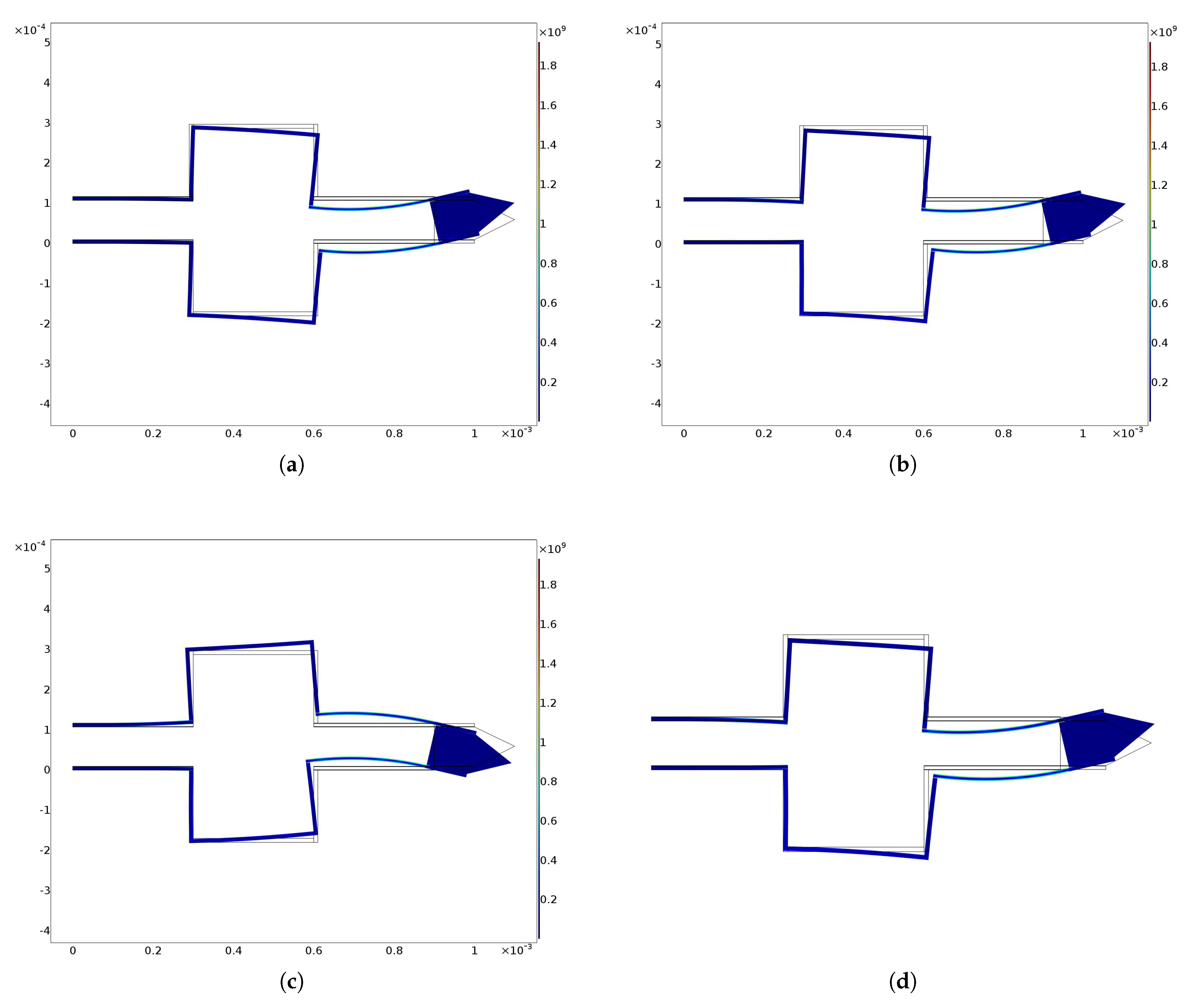 Micromachines 13 01514 g008 Micromachines 13 01514 g008