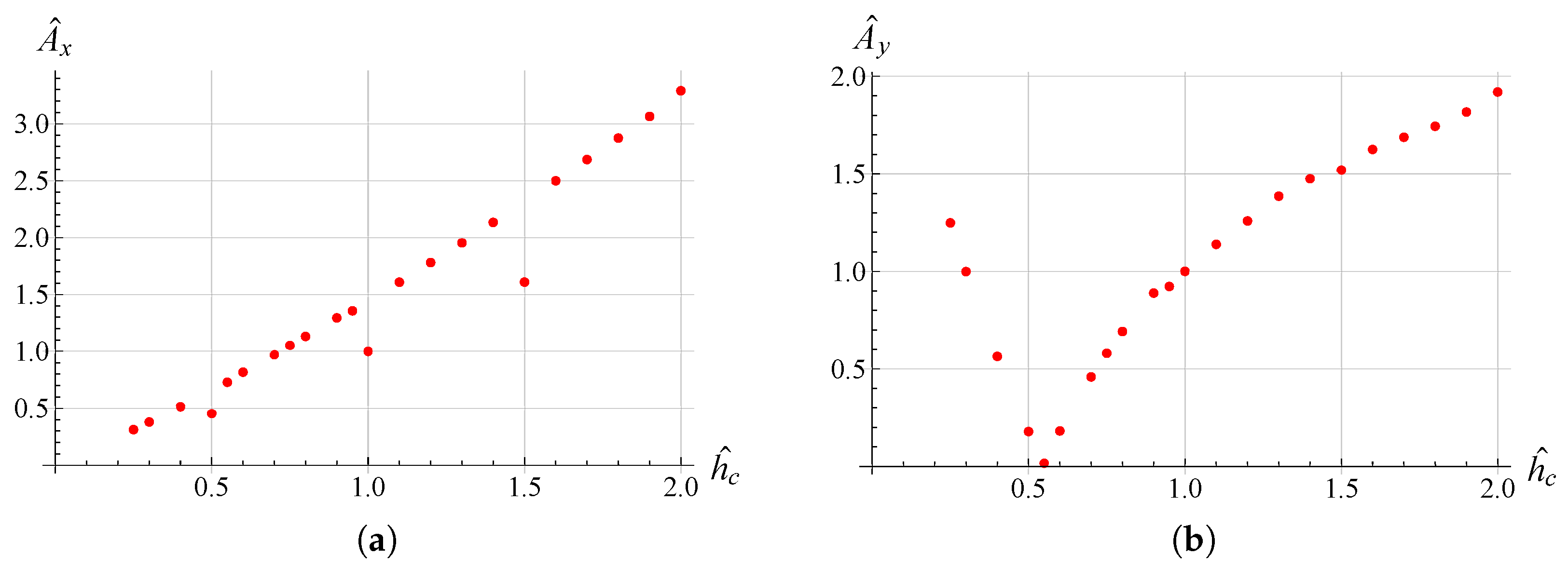 Micromachines 13 01514 g015 Micromachines 13 01514 g015