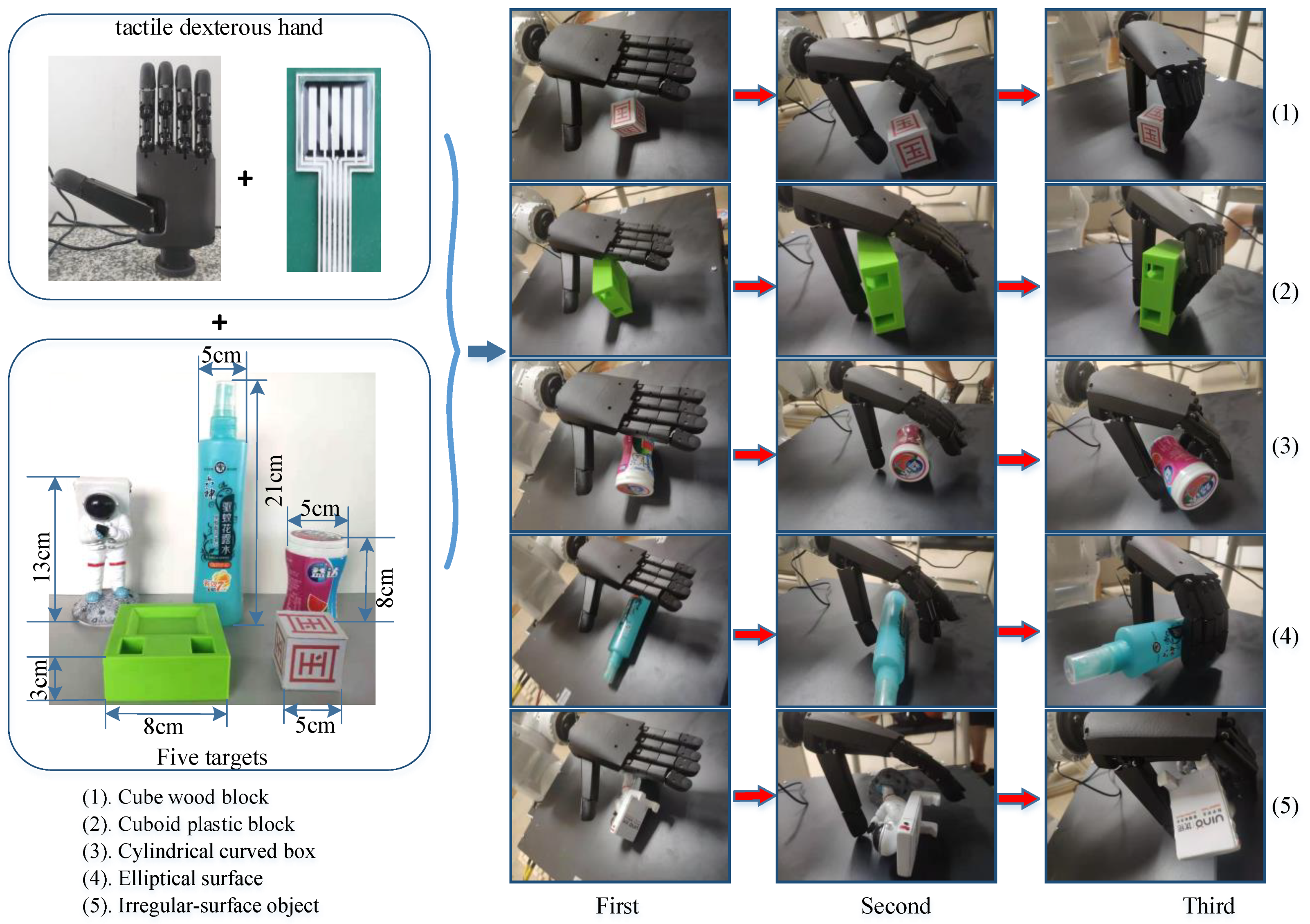 Micromachines 13 01538 g004