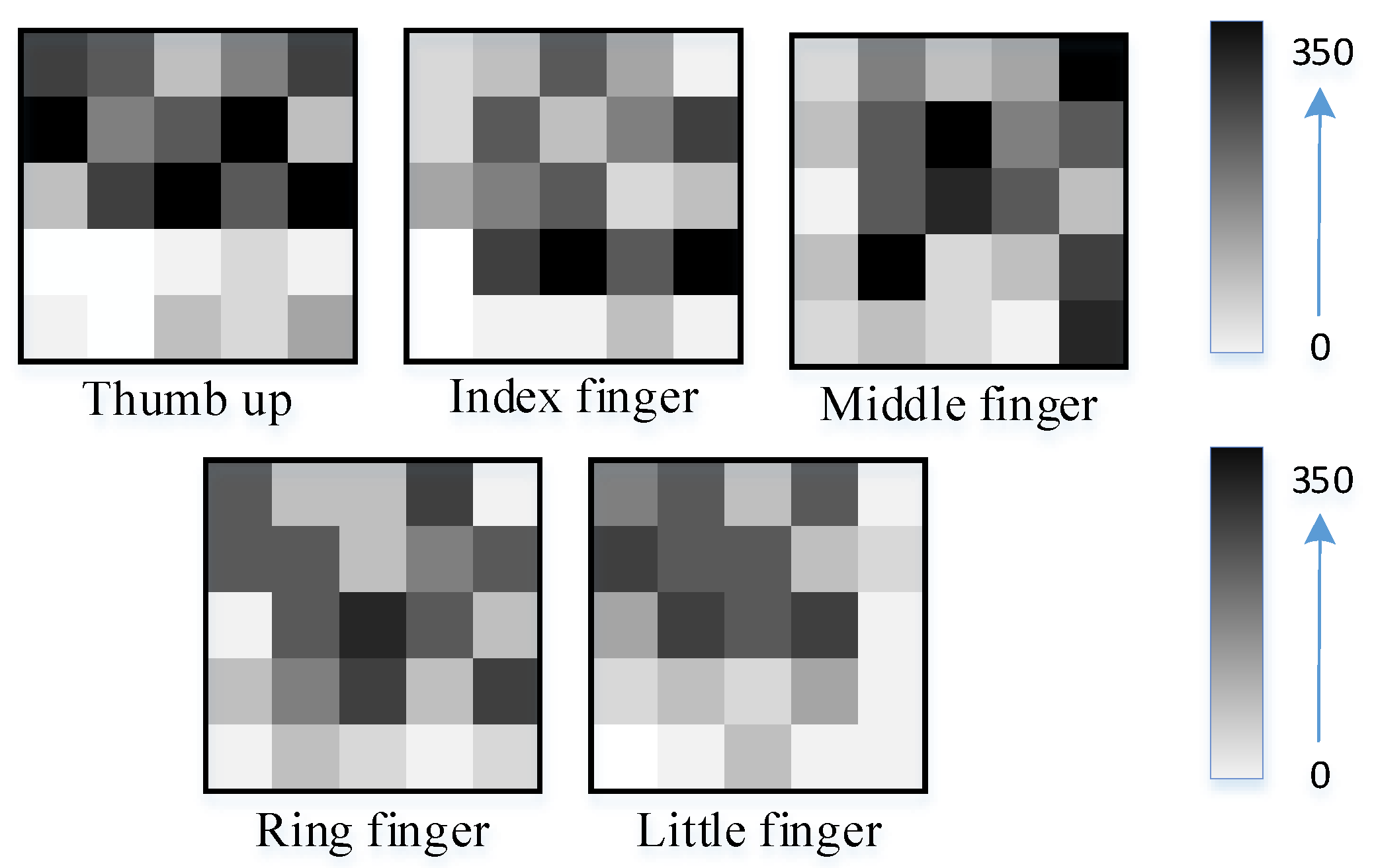 Micromachines 13 01538 g006