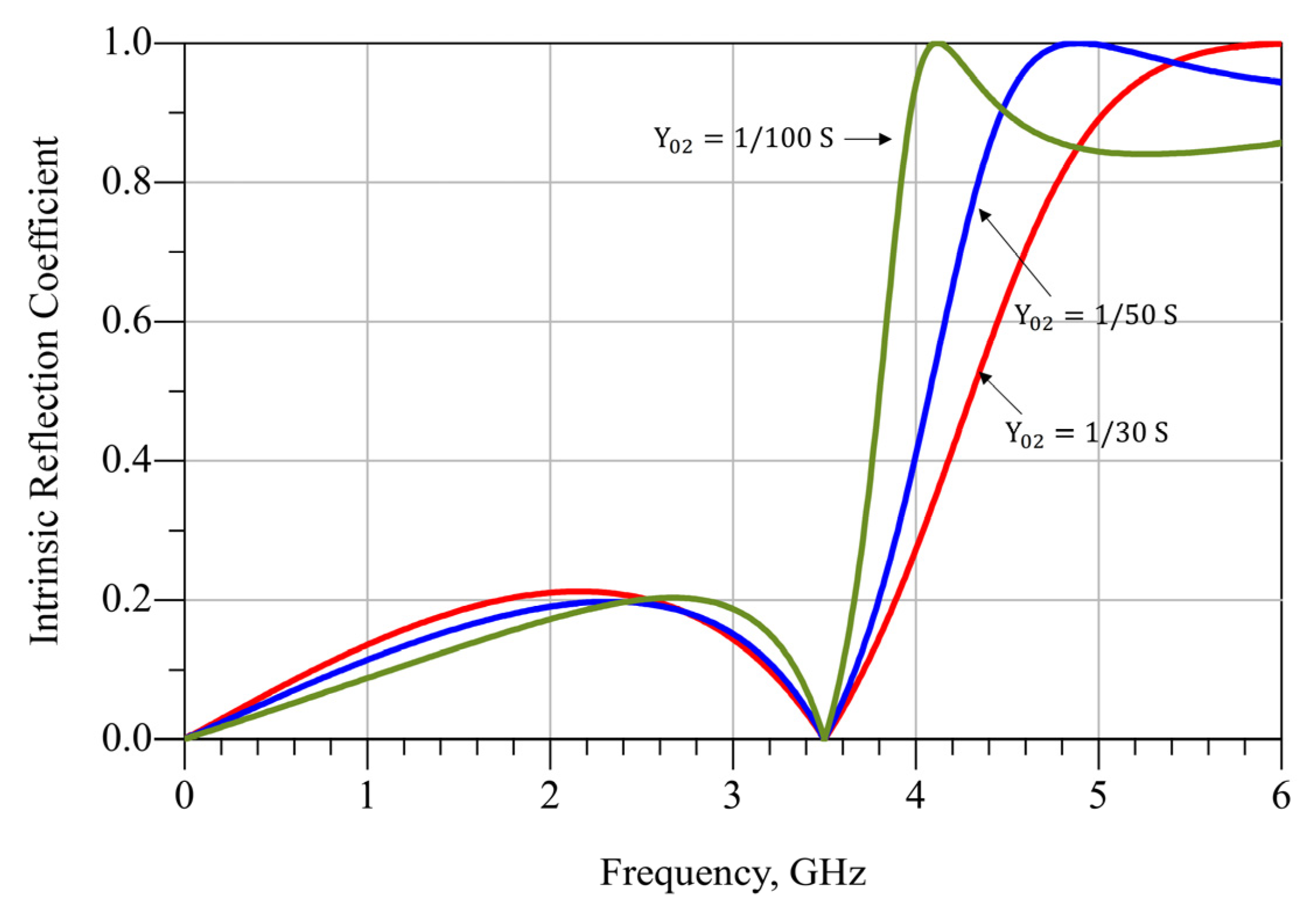 Micromachines 13 01541 g002 Micromachines 13 01541 g002