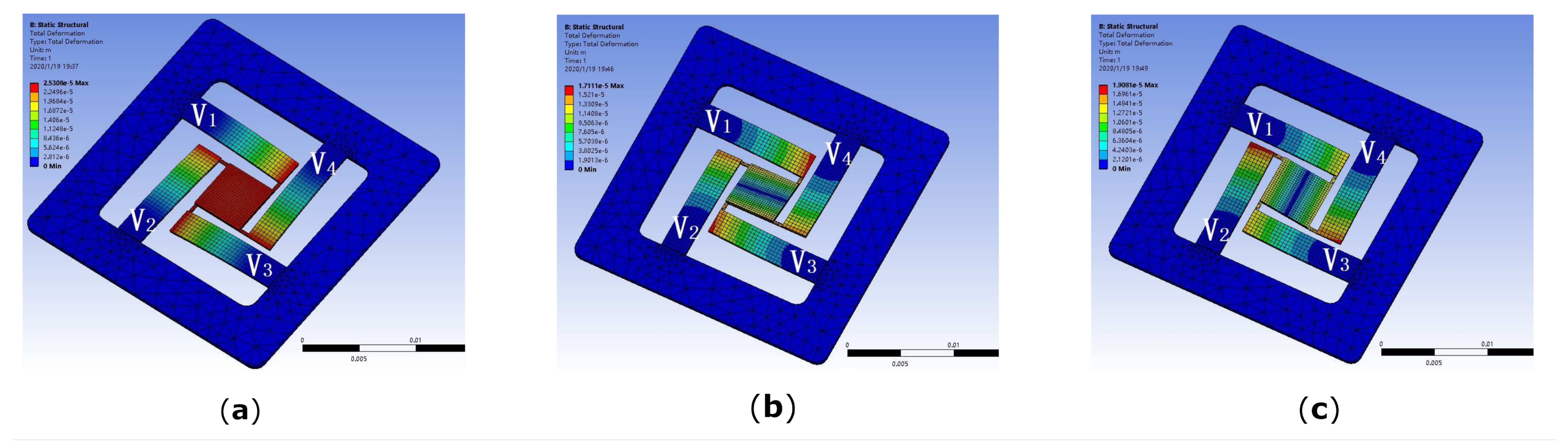 Micromachines 13 01591 g002