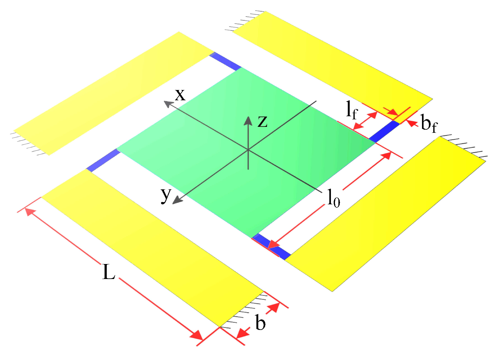 Micromachines 13 01591 g007