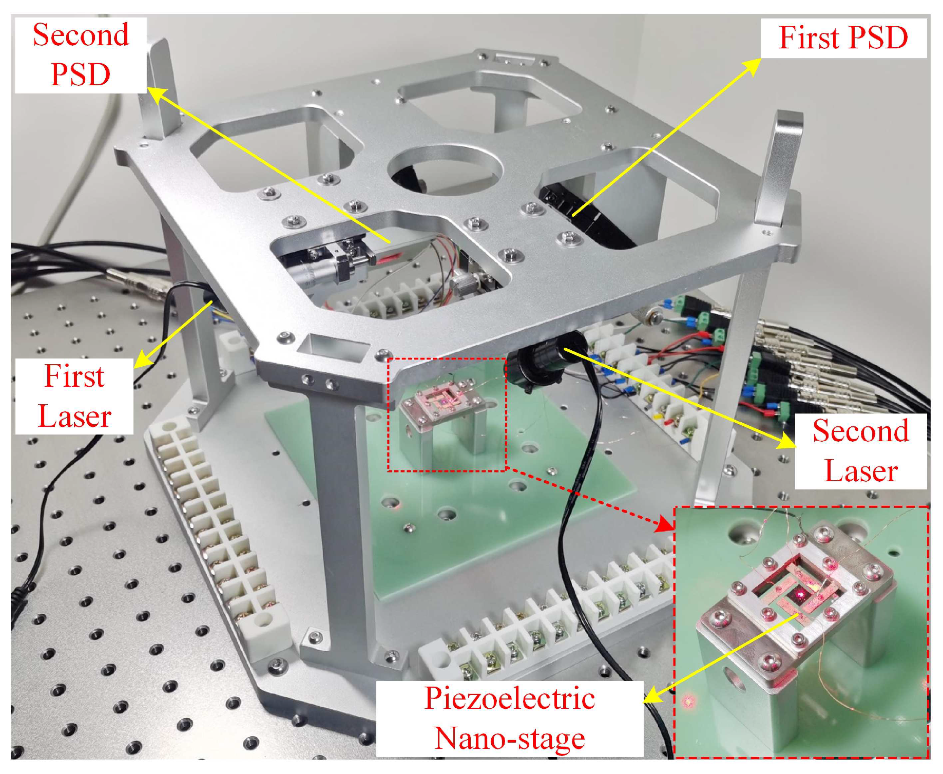 Micromachines 13 01591 g009