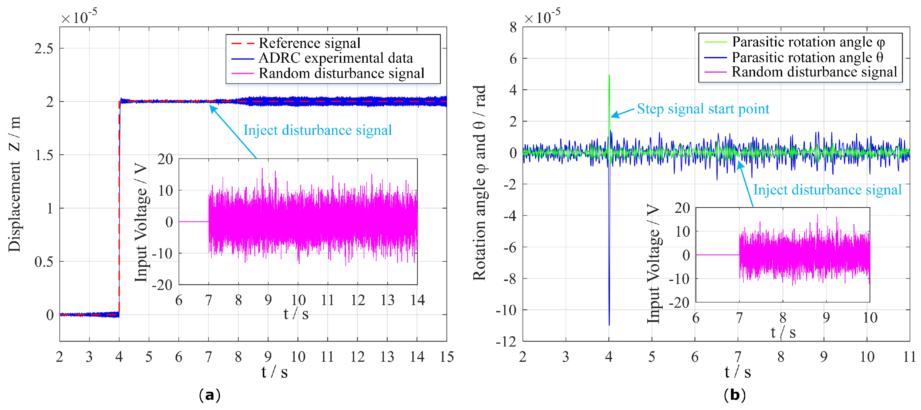 Micromachines 13 01591 g011