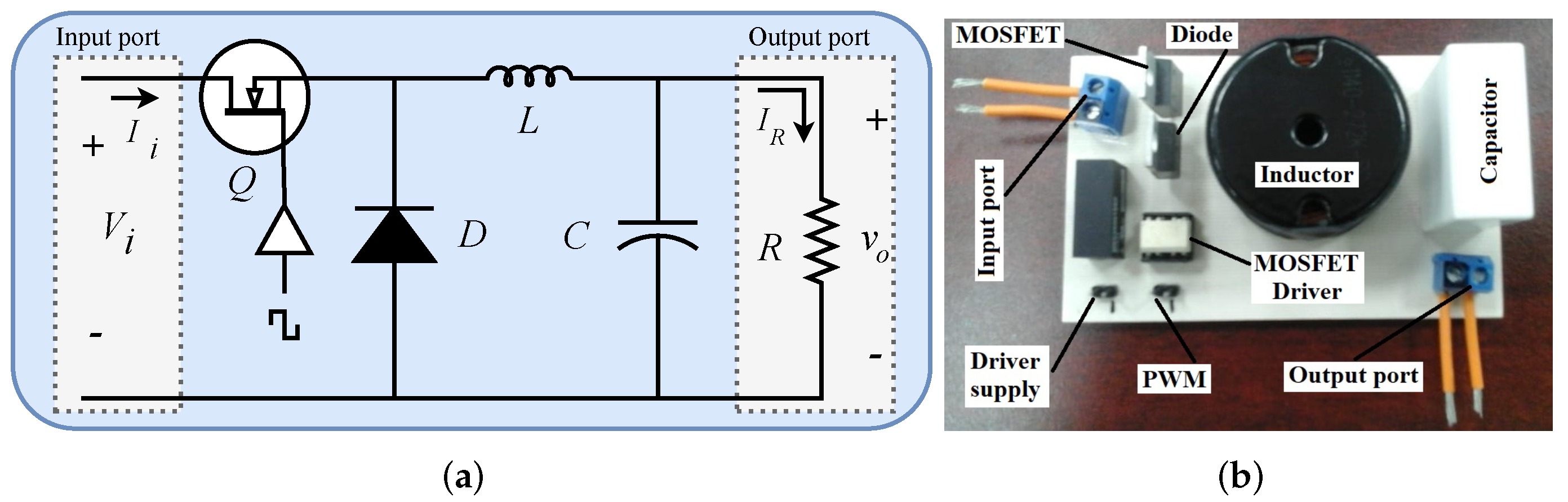 Micromachines 13 01600 g001