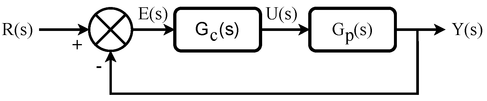 Micromachines 13 01600 g002