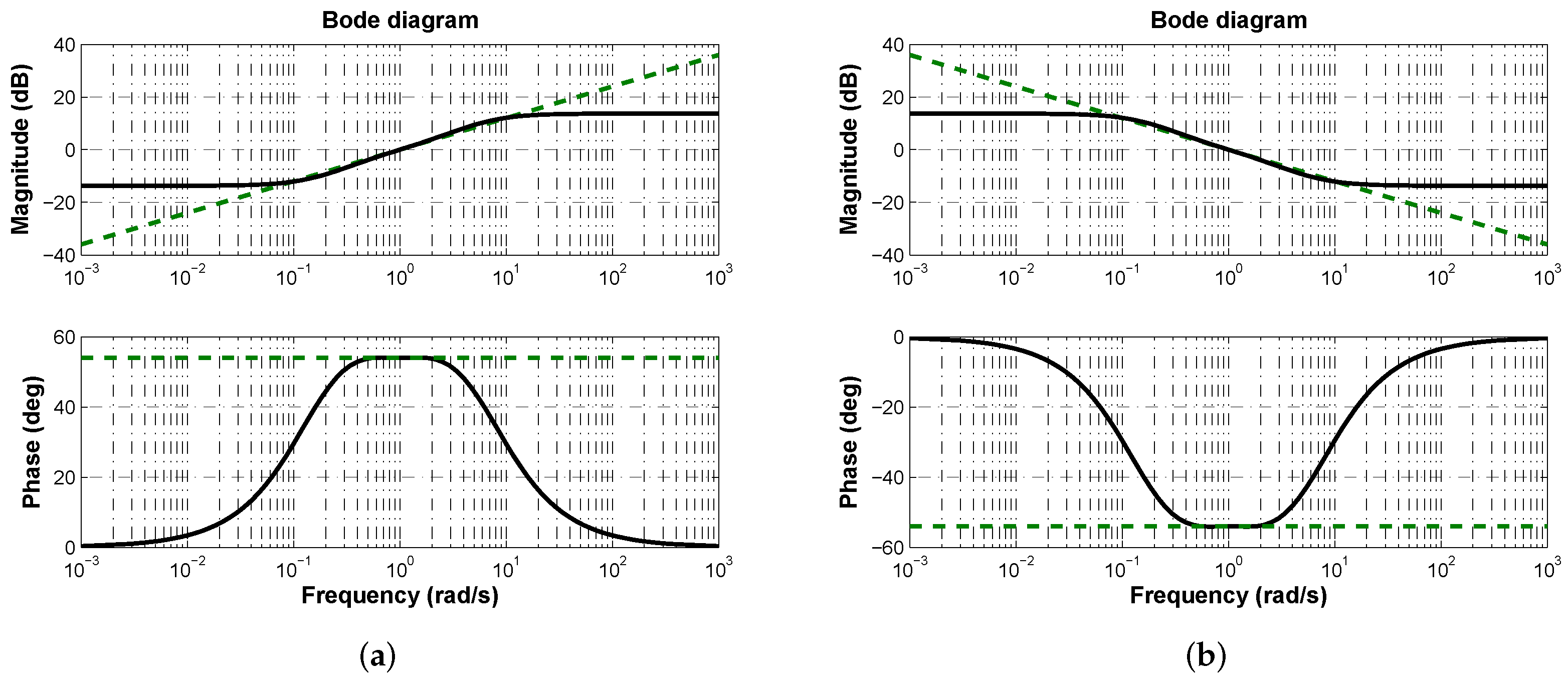 Micromachines 13 01600 g004