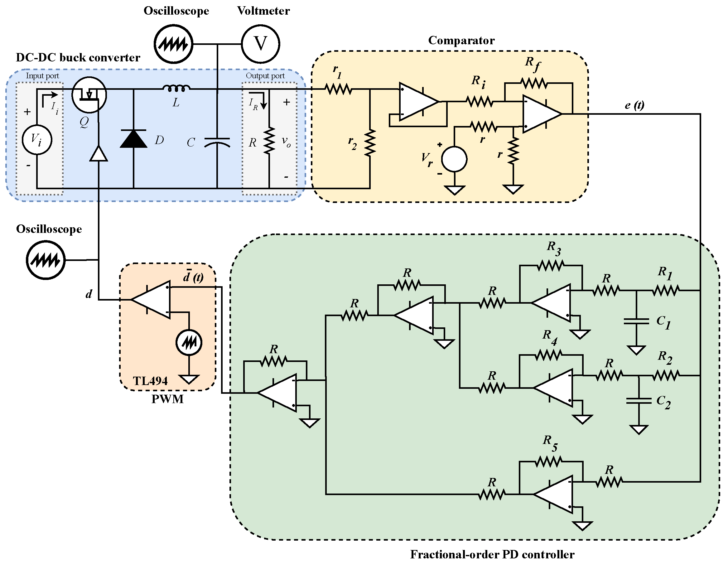 Micromachines 13 01600 g013
