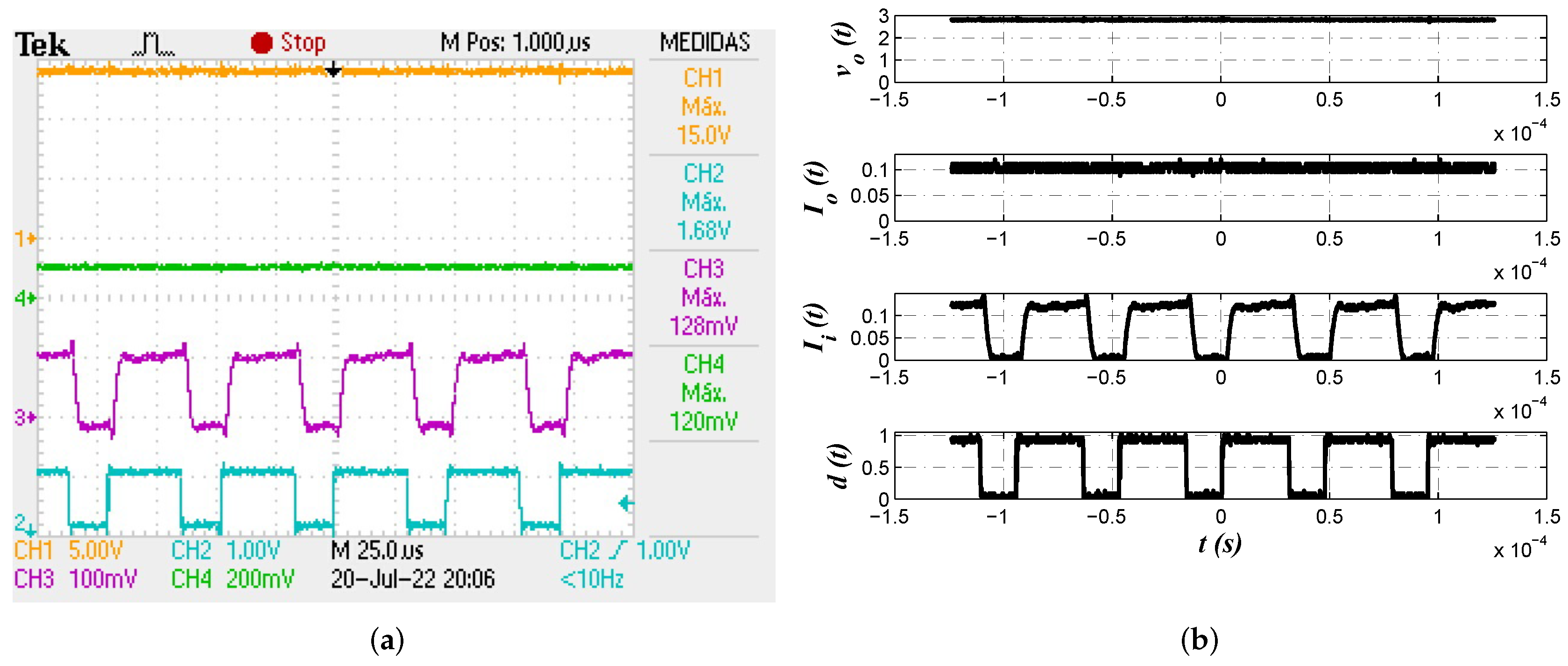Micromachines 13 01600 g014