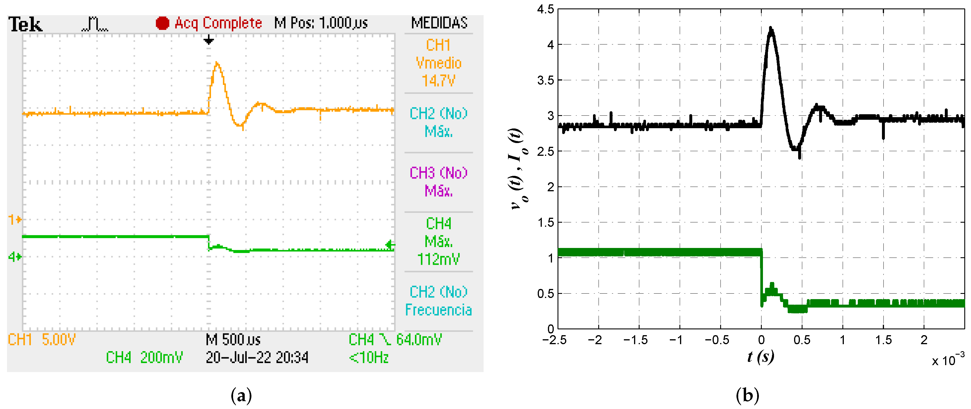 Micromachines 13 01600 g015