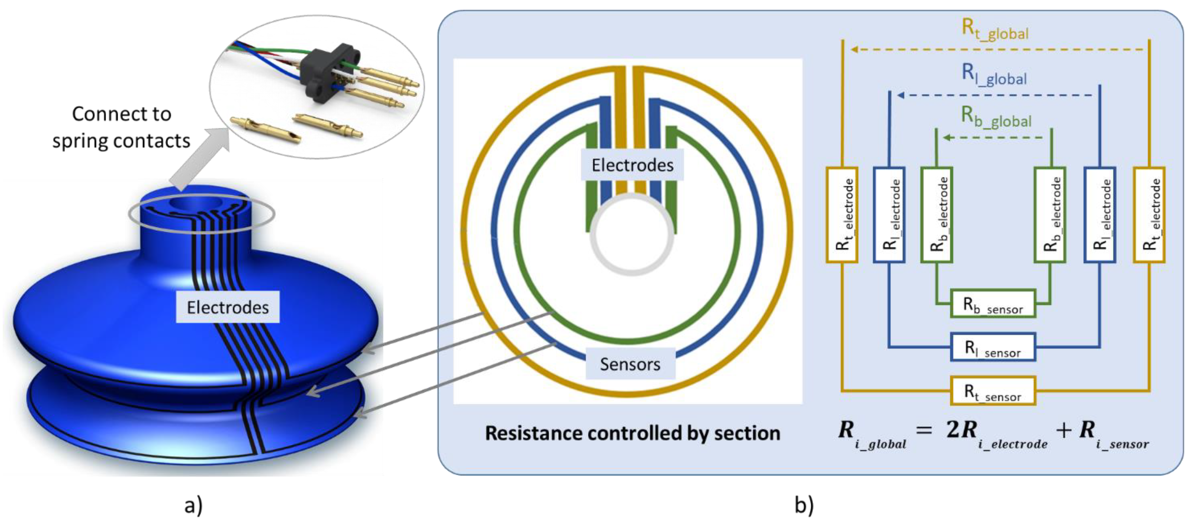 Micromachines 13 01606 g002 Micromachines 13 01606 g002