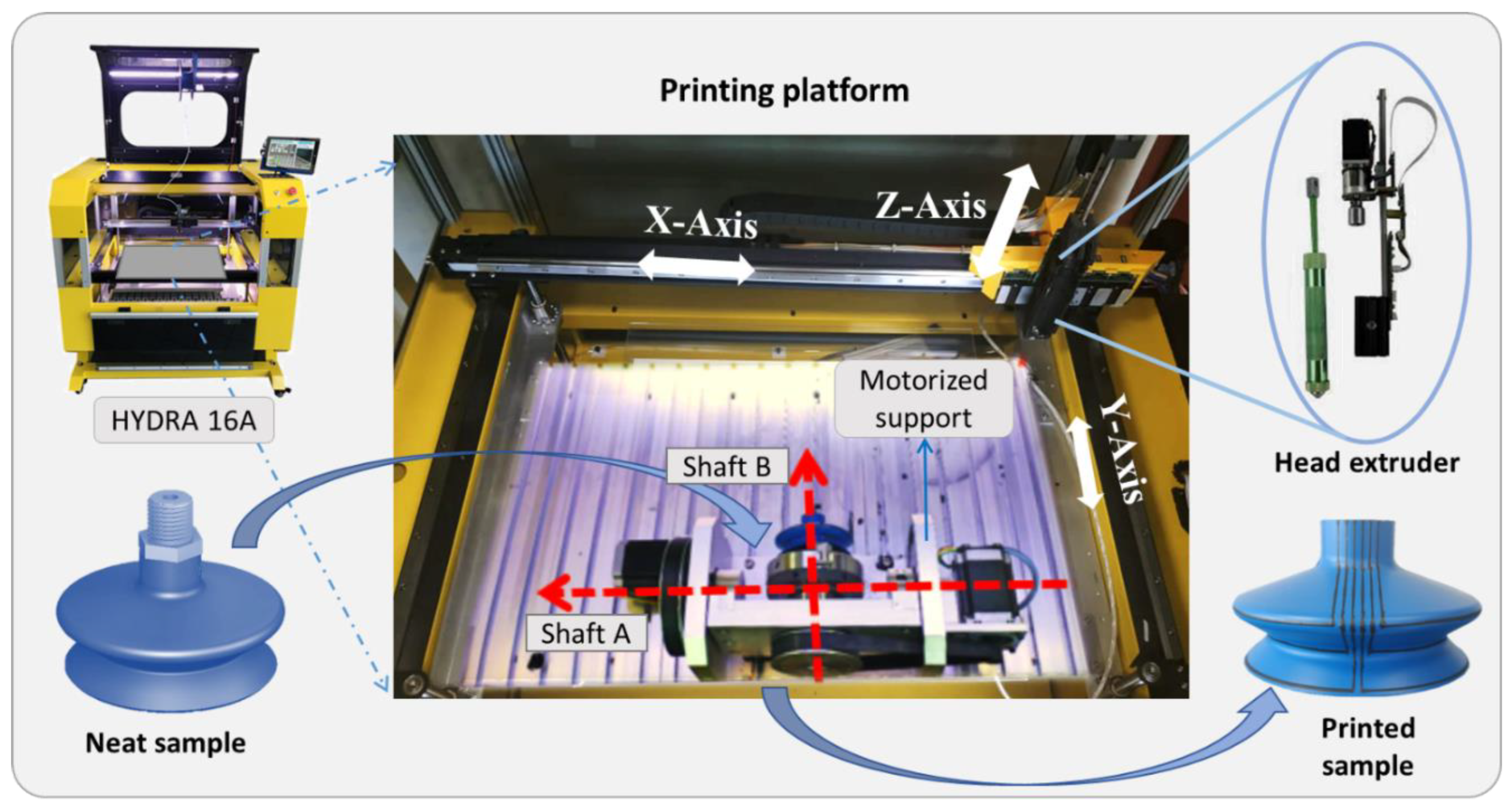 Micromachines 13 01606 g004 Micromachines 13 01606 g004