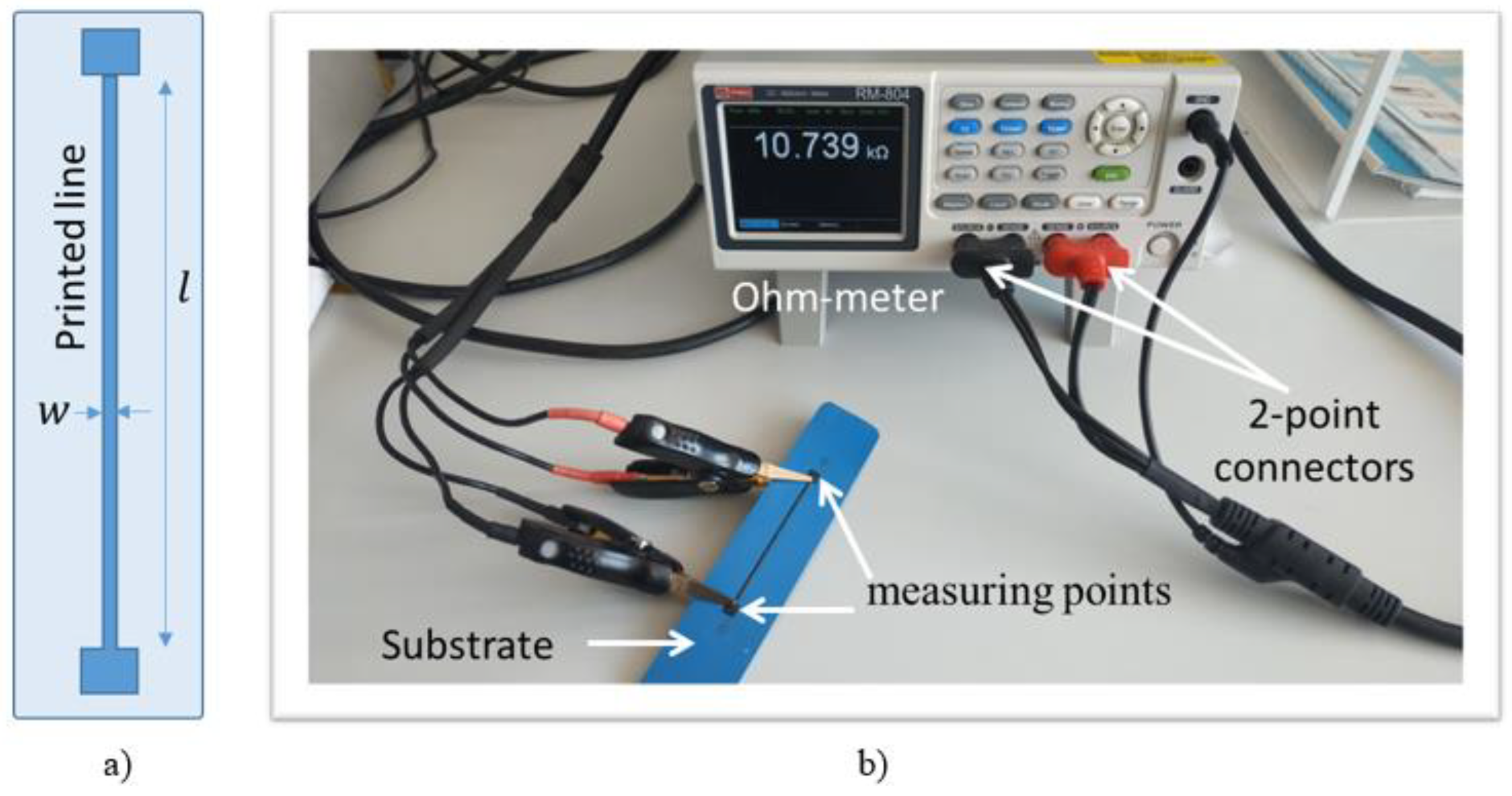 Micromachines 13 01606 g005 Micromachines 13 01606 g005