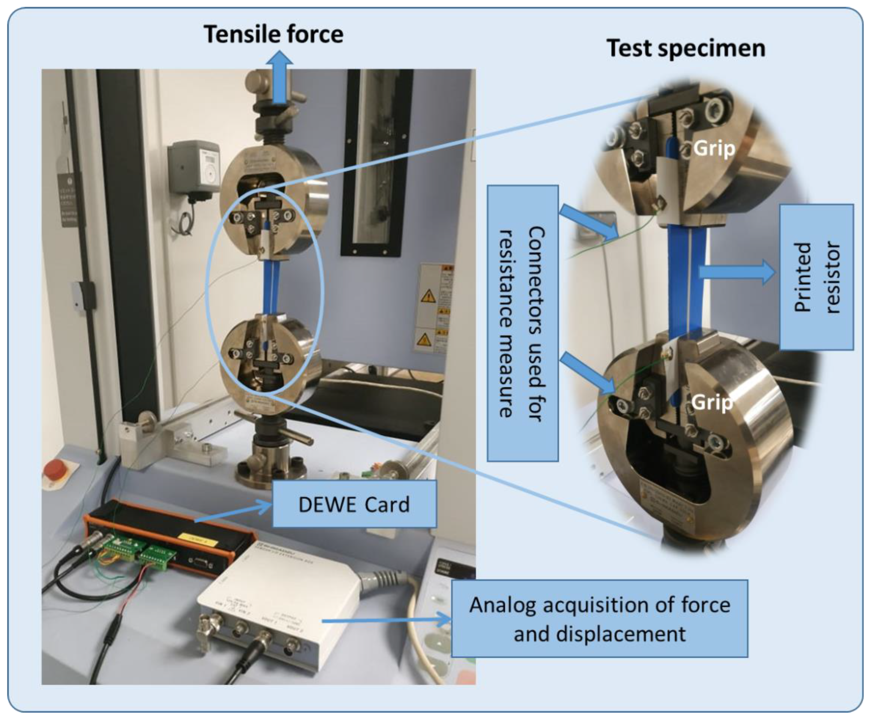 Micromachines 13 01606 g006 Micromachines 13 01606 g006
