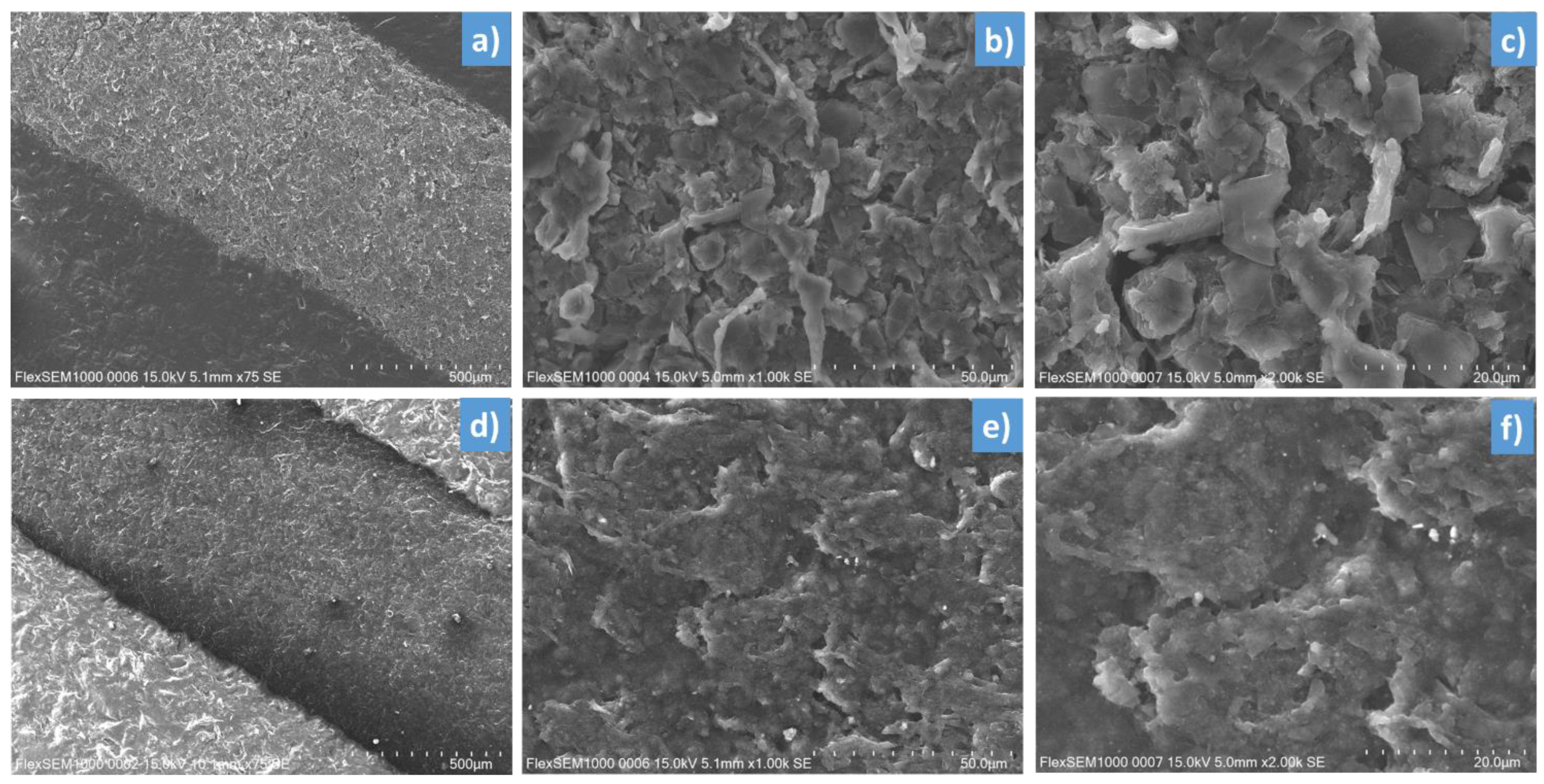 Micromachines 13 01606 g008 Micromachines 13 01606 g008