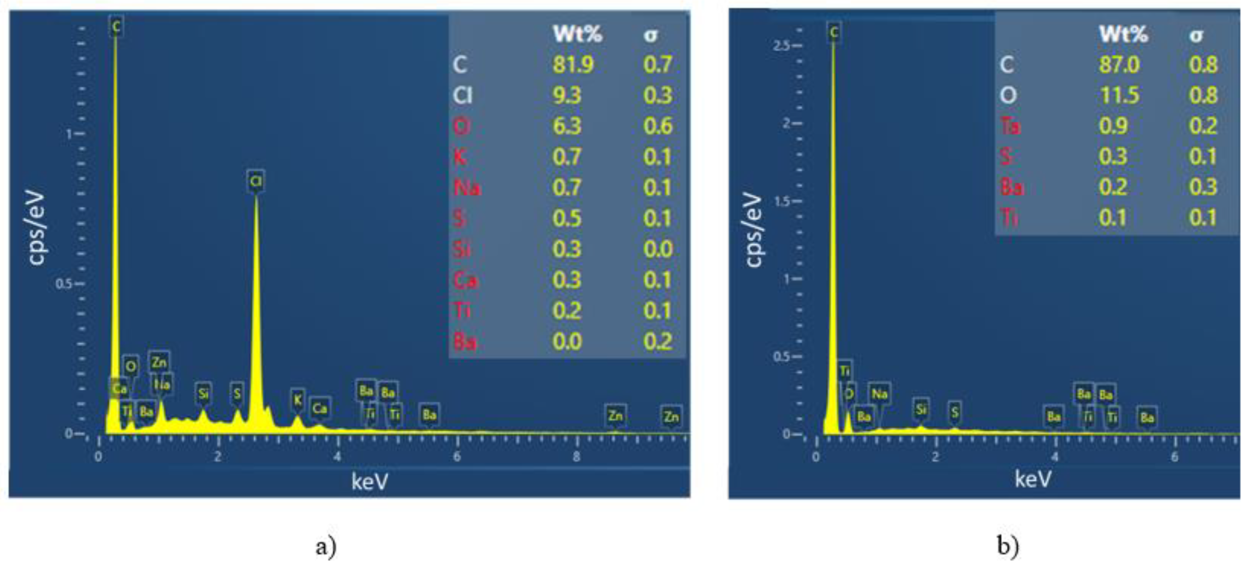 Micromachines 13 01606 g009 Micromachines 13 01606 g009