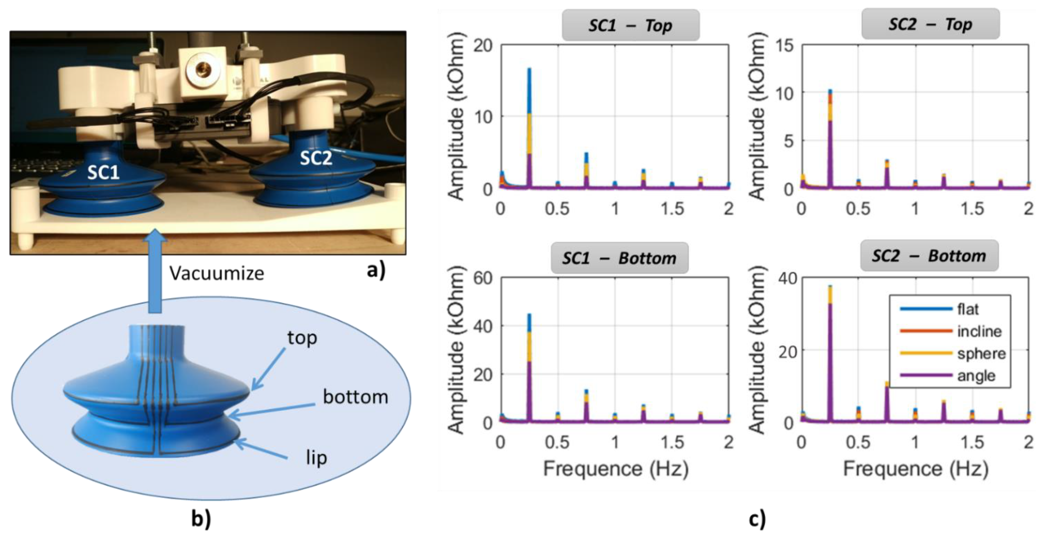 Micromachines 13 01606 g013 Micromachines 13 01606 g013