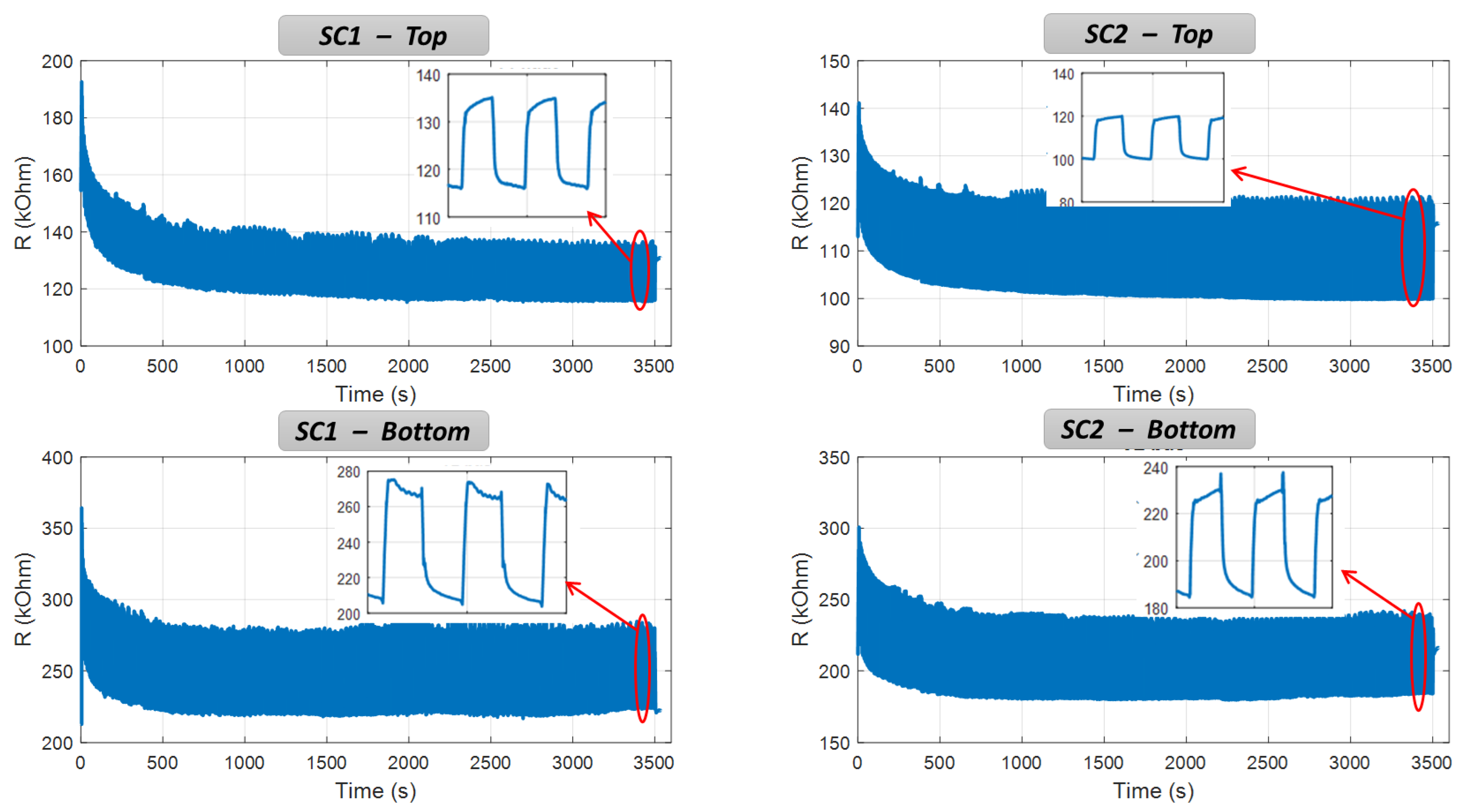 Micromachines 13 01606 g014 Micromachines 13 01606 g014