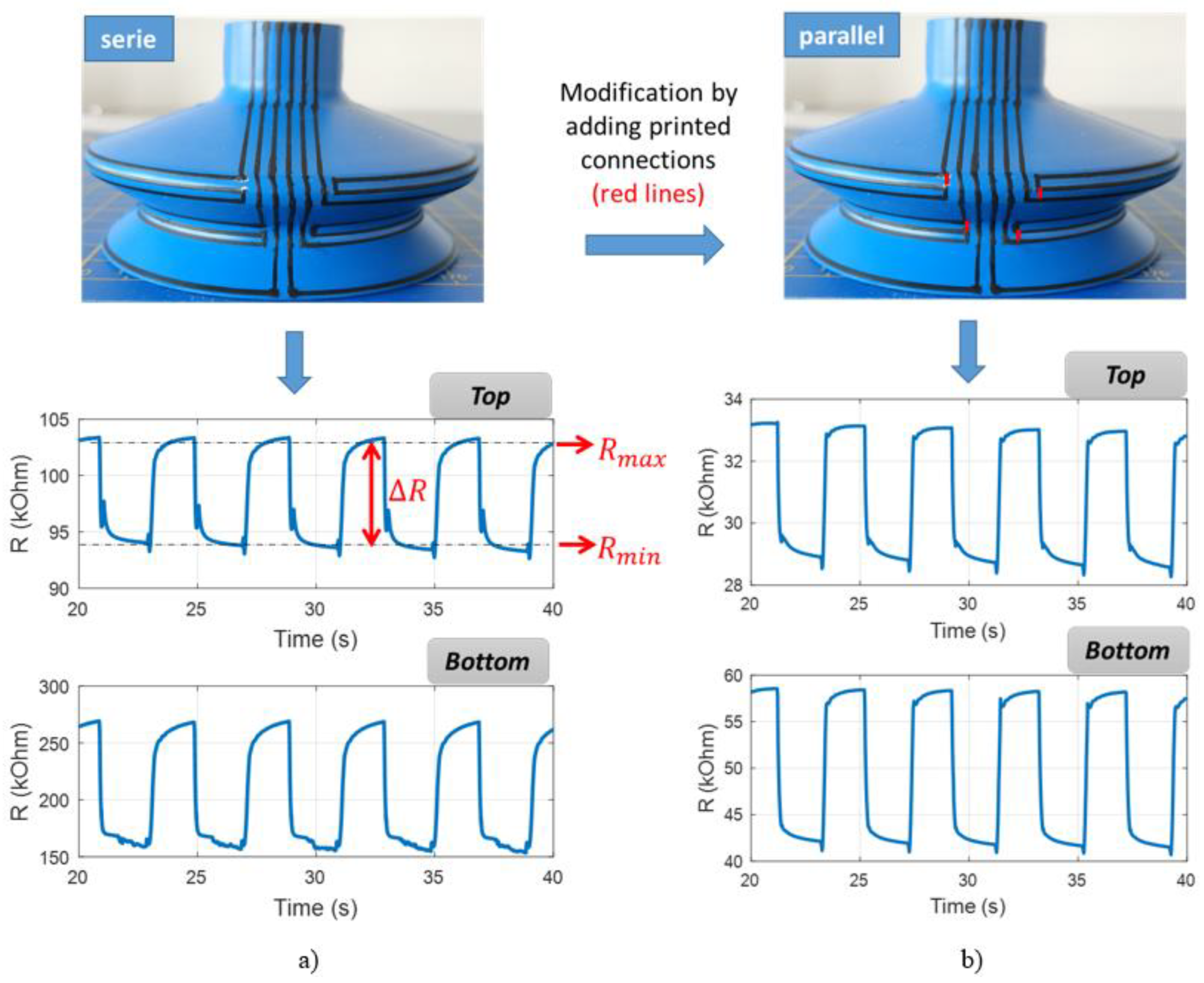 Micromachines 13 01606 g017 Micromachines 13 01606 g017