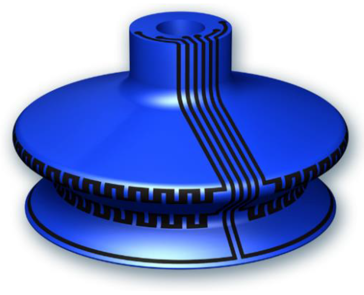 Micromachines 13 01606 g018 Micromachines 13 01606 g018