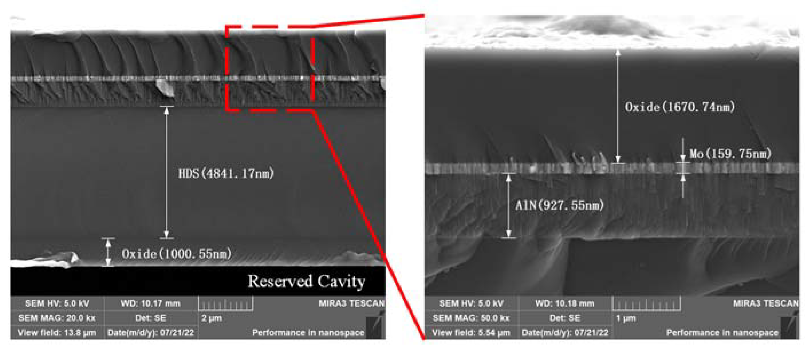 Micromachines 13 01608 g005 Micromachines 13 01608 g005