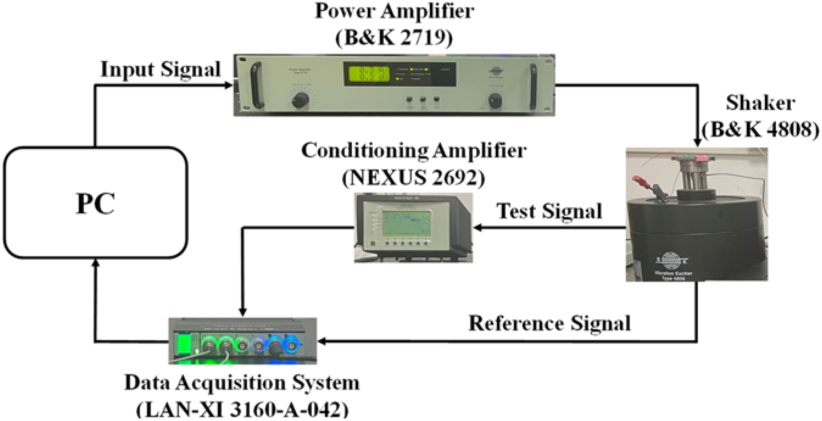 Micromachines 13 01608 g007 Micromachines 13 01608 g007