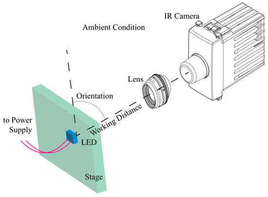 https://www.mdpi.com/micromachines/micromachines-13-01615/article_deploy/html/images/micromachines-13-01615-g004-550.jpg