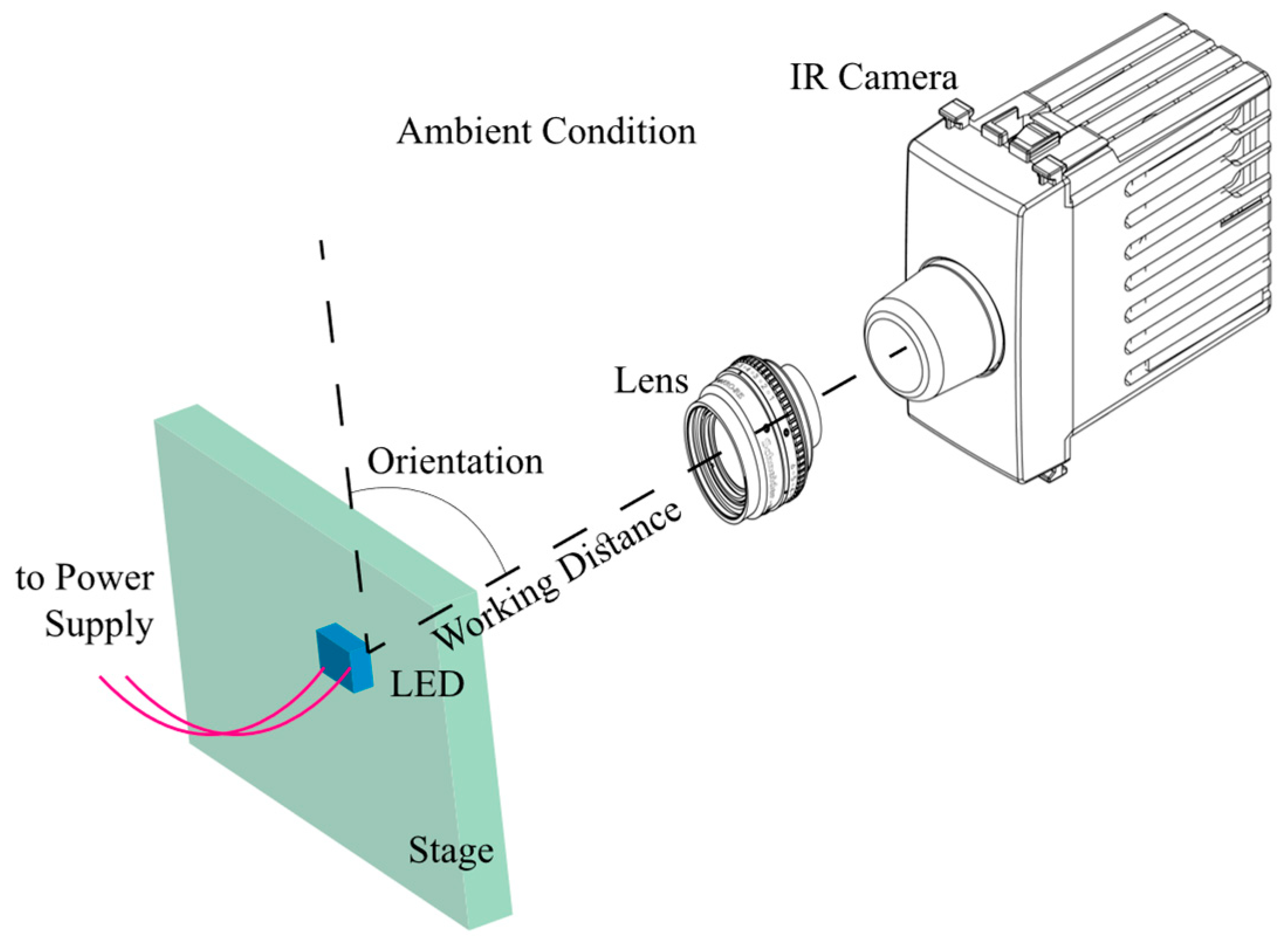 https://www.mdpi.com/micromachines/micromachines-13-01615/article_deploy/html/images/micromachines-13-01615-g004.png