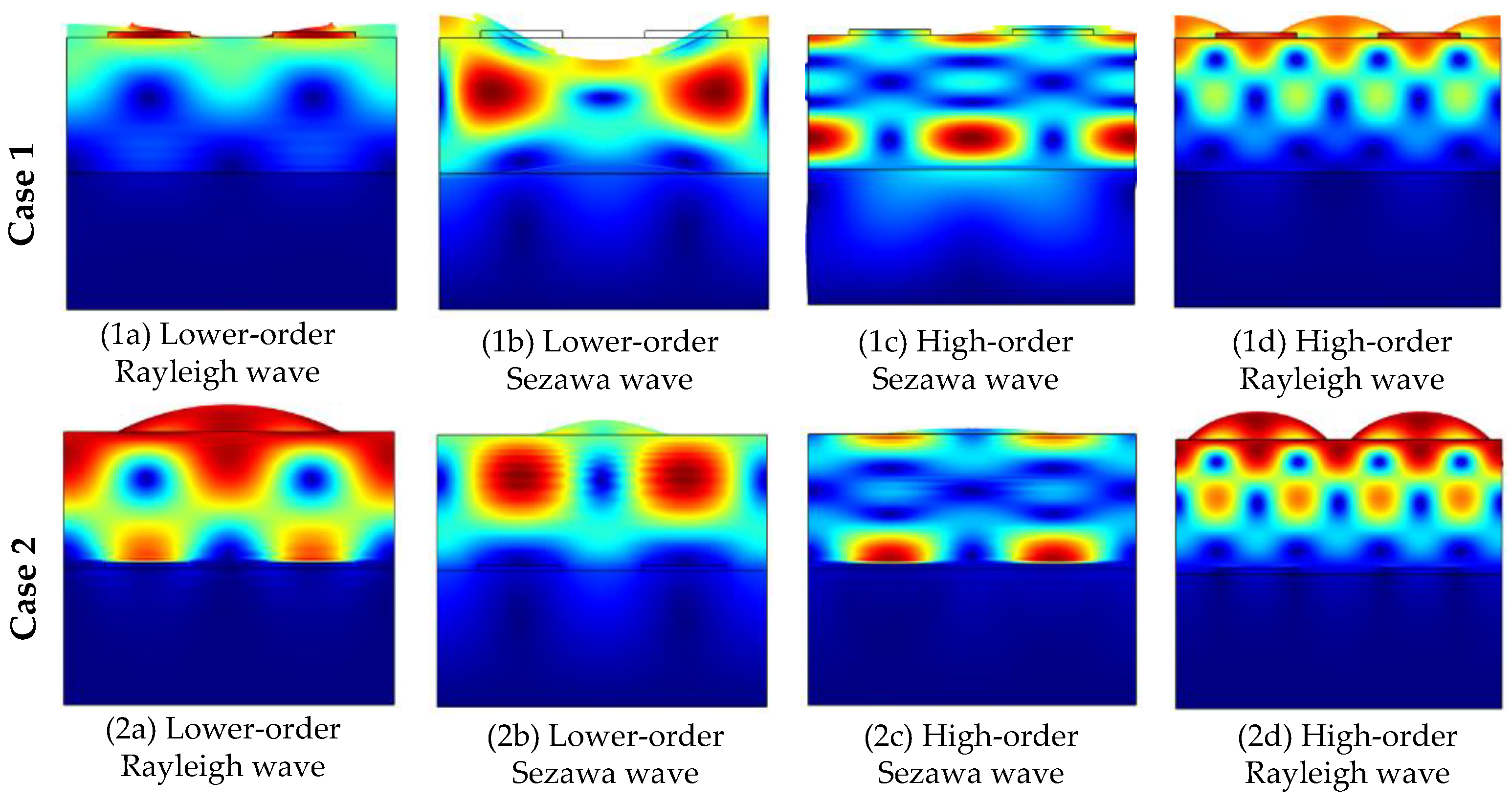 Micromachines 13 01628 g011