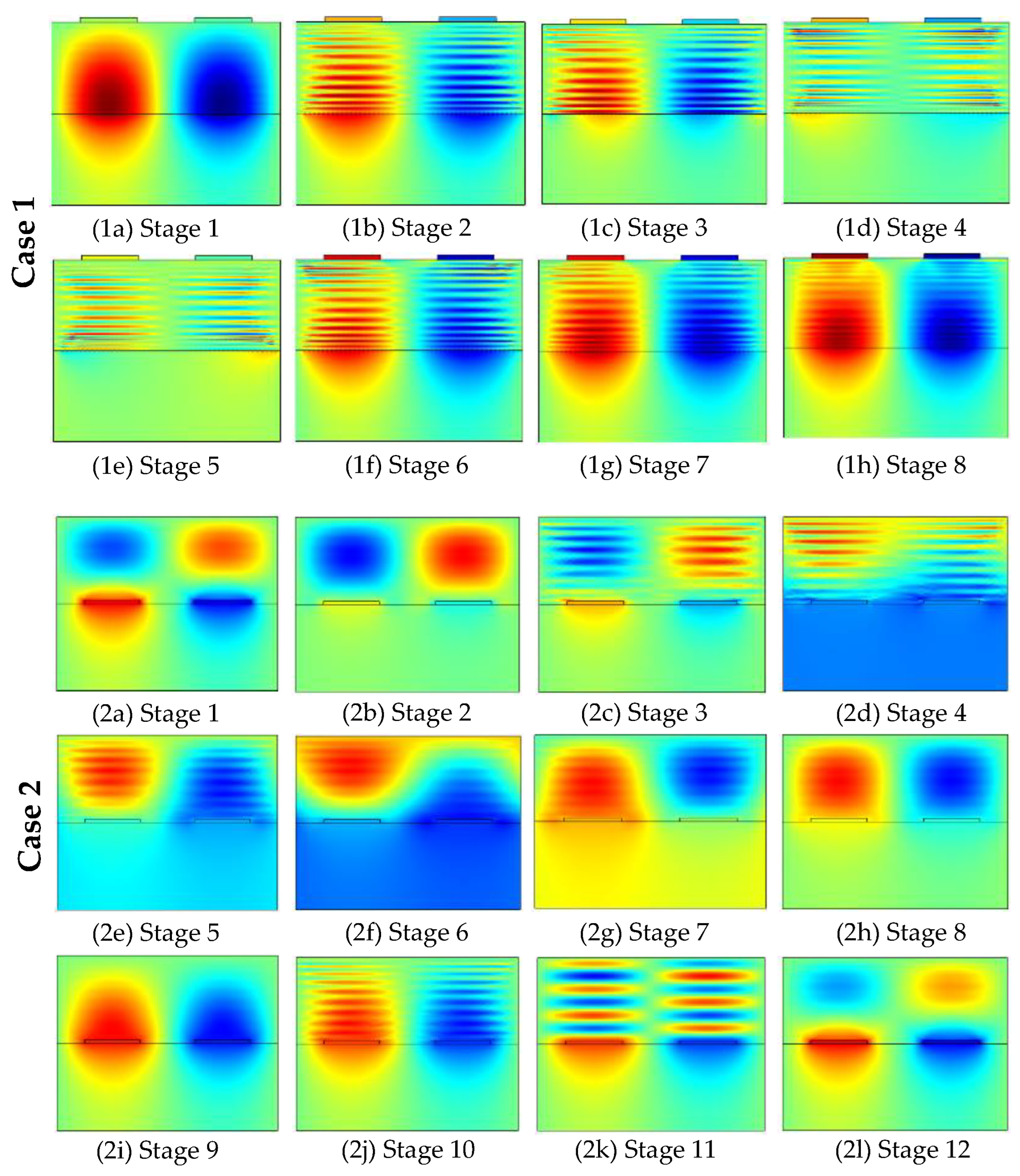 Micromachines 13 01628 g013