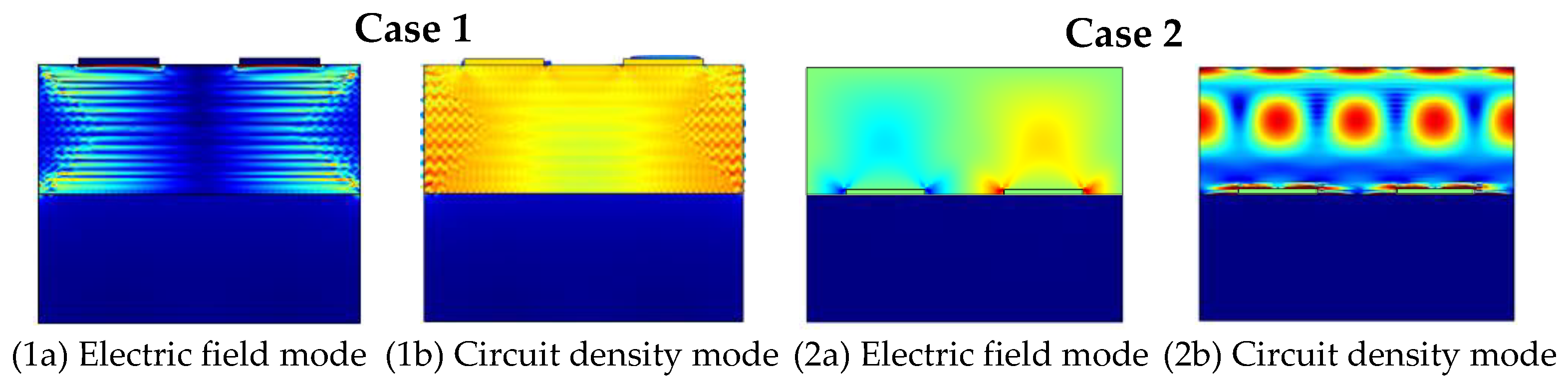 Micromachines 13 01628 g014