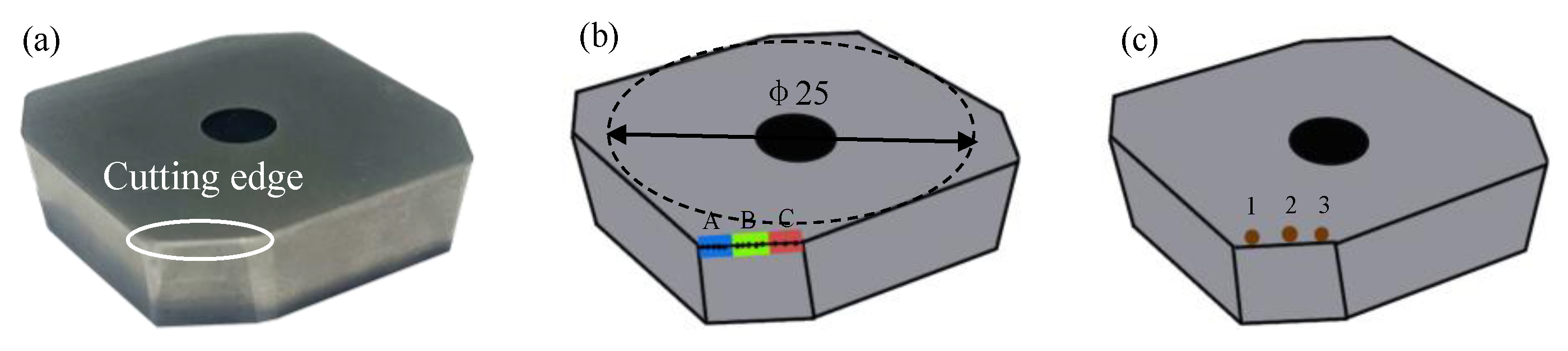 Micromachines 13 01631 g003