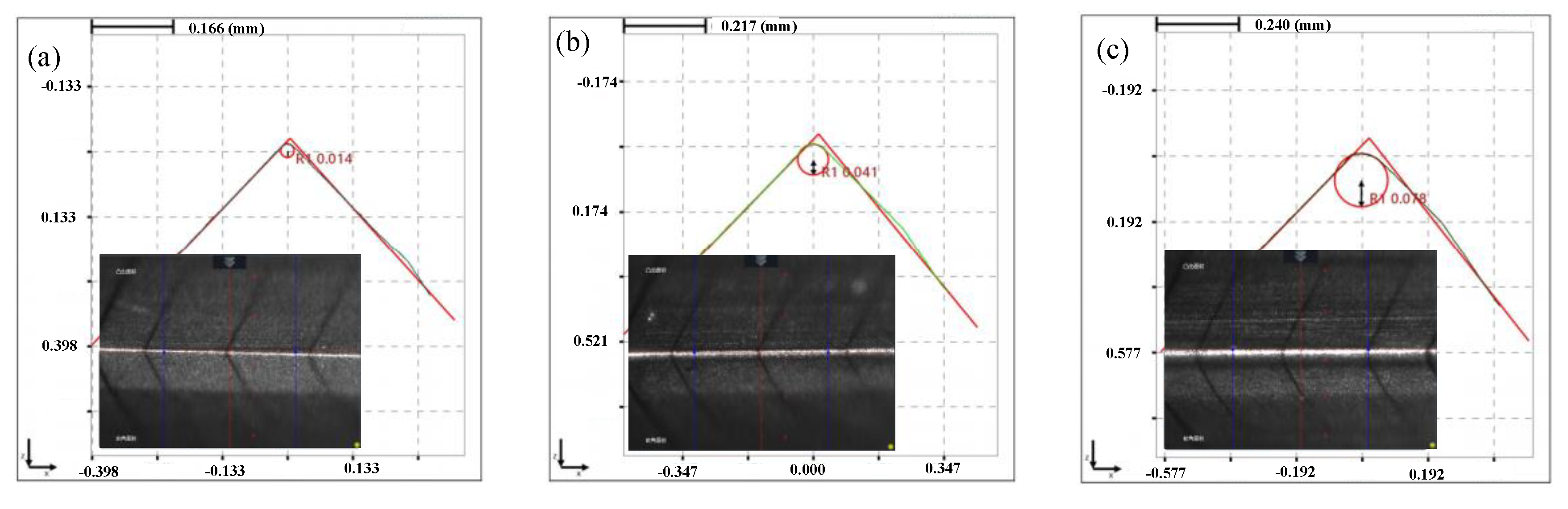 Micromachines 13 01631 g016a