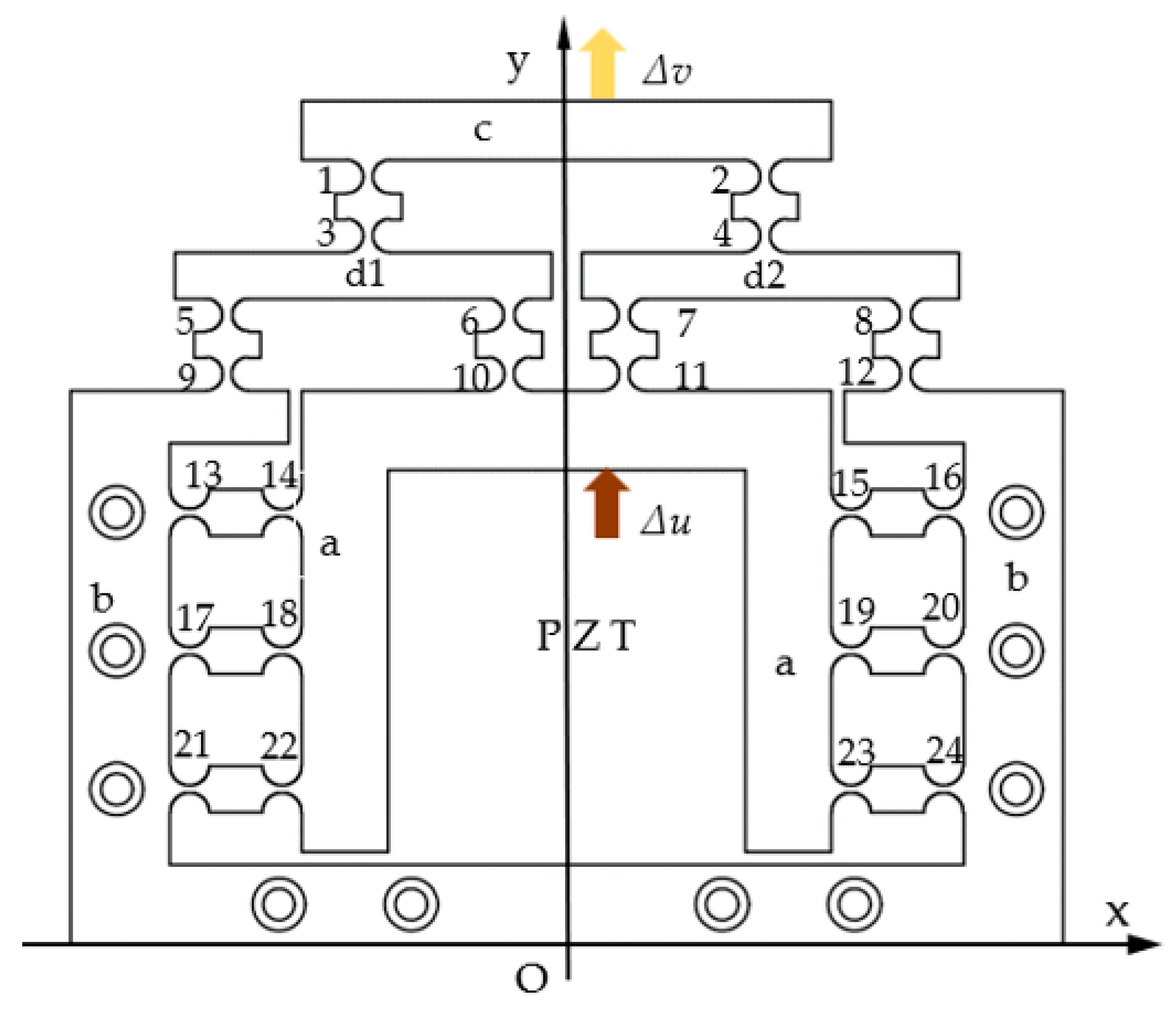 Micromachines 13 01636 g002