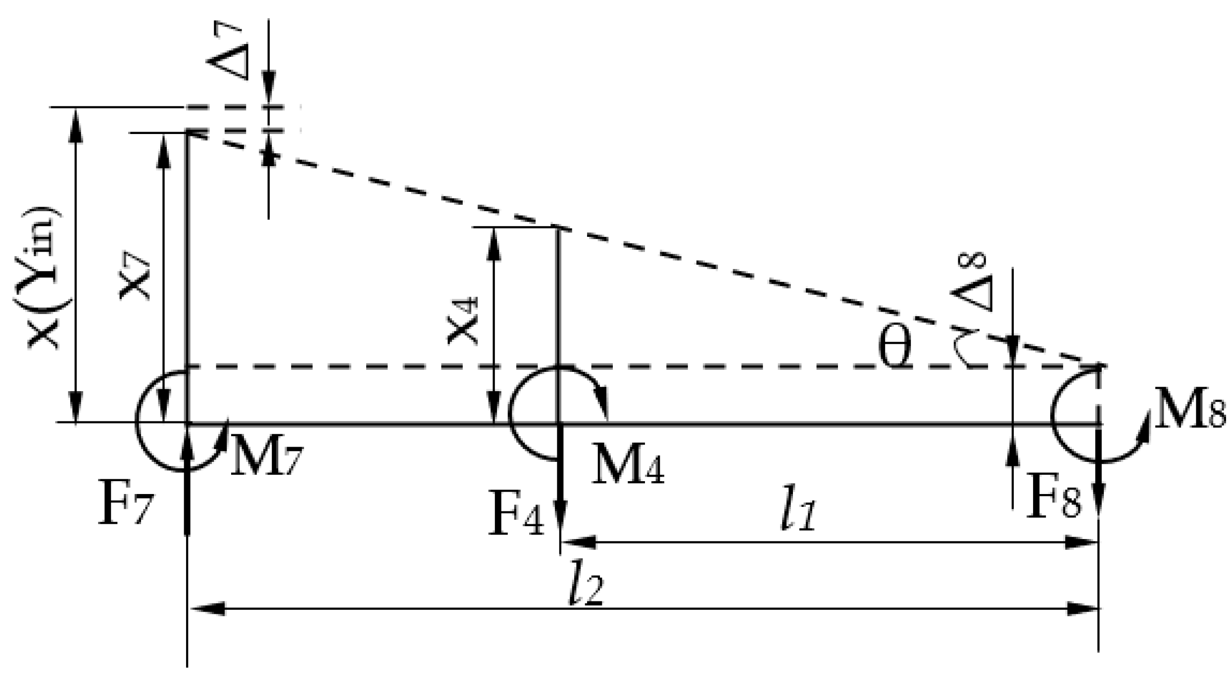 Micromachines 13 01636 g006