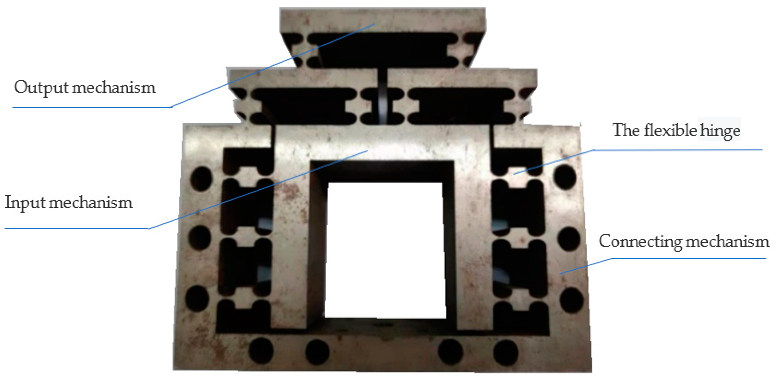 Micromachines 13 01636 g013