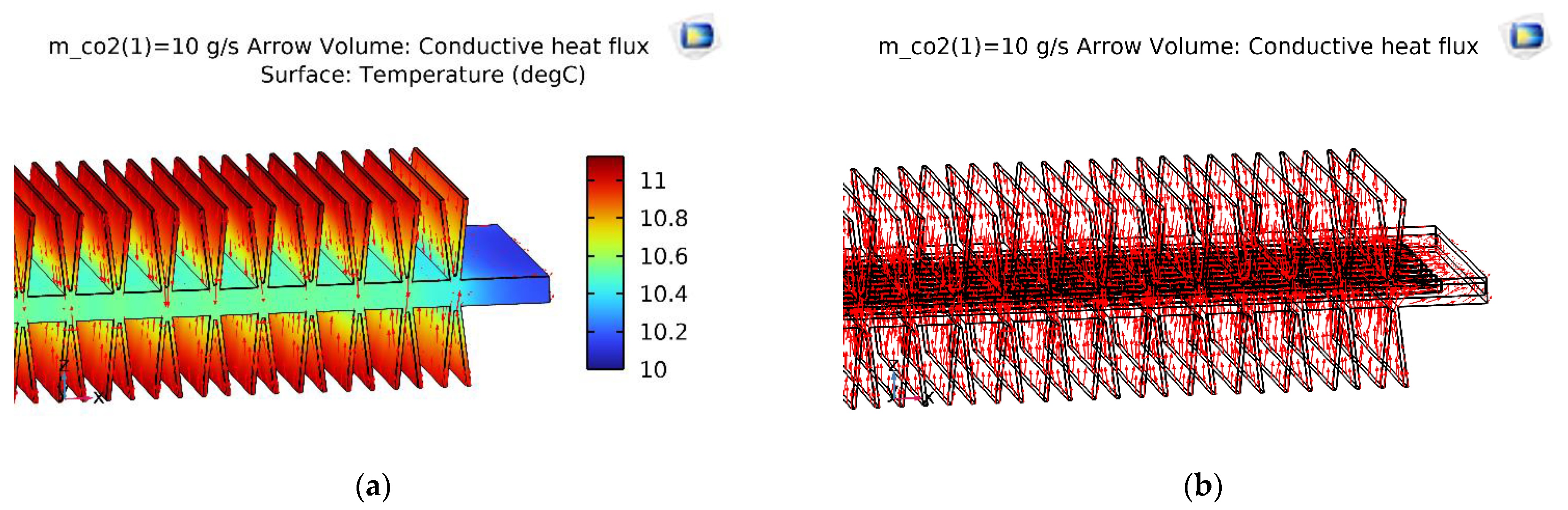 Conductive Heat Transfer