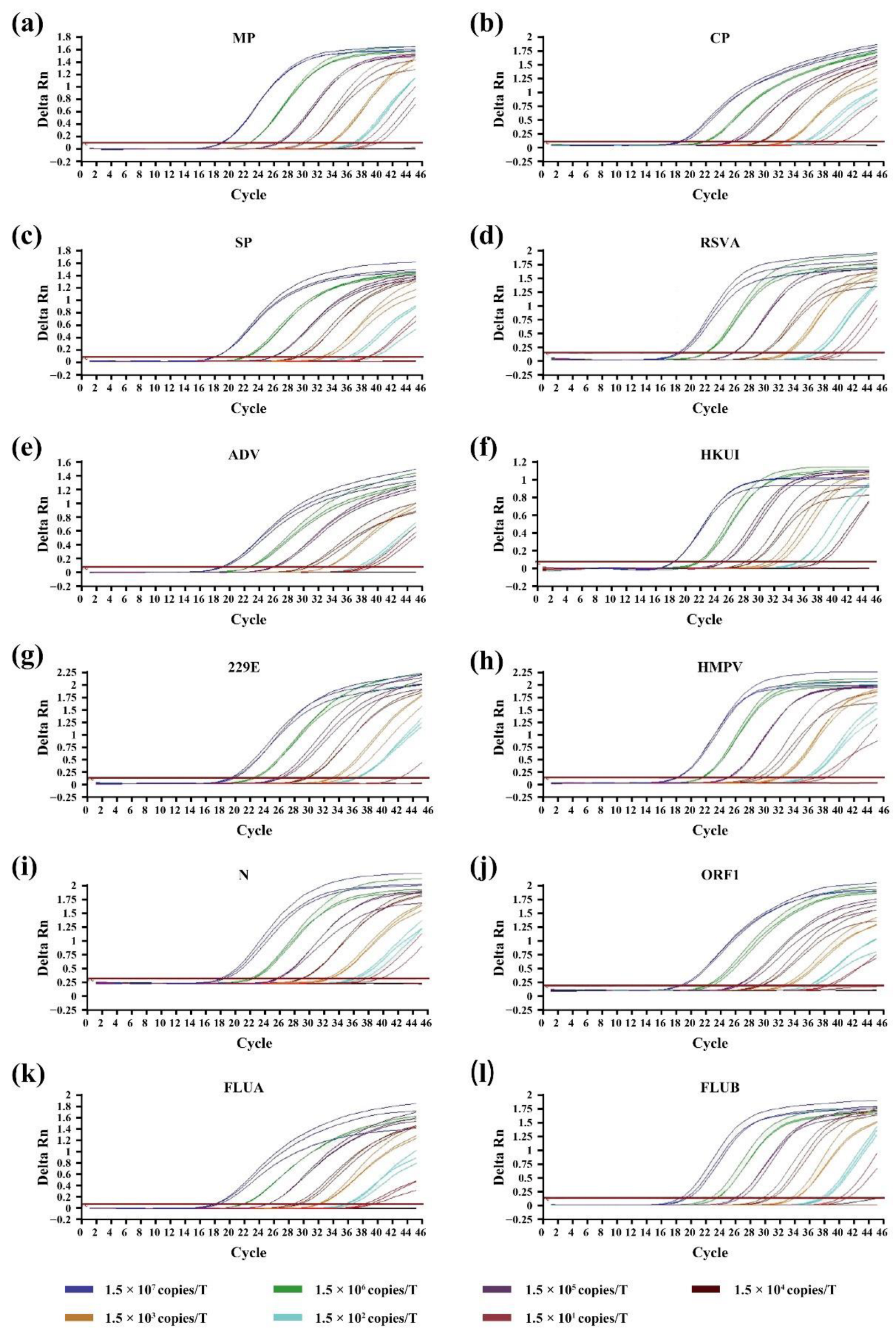 Micromachines 13 01650 g003