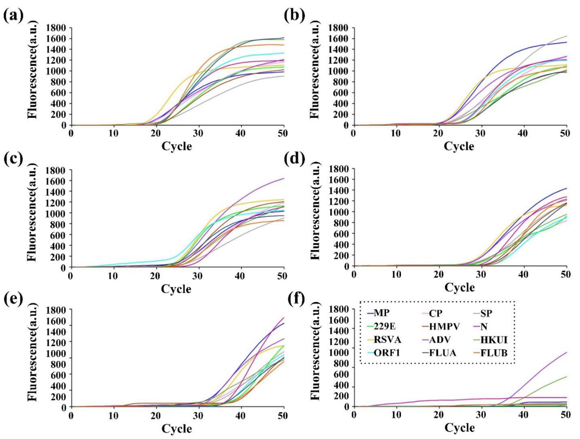 Micromachines 13 01650 g004