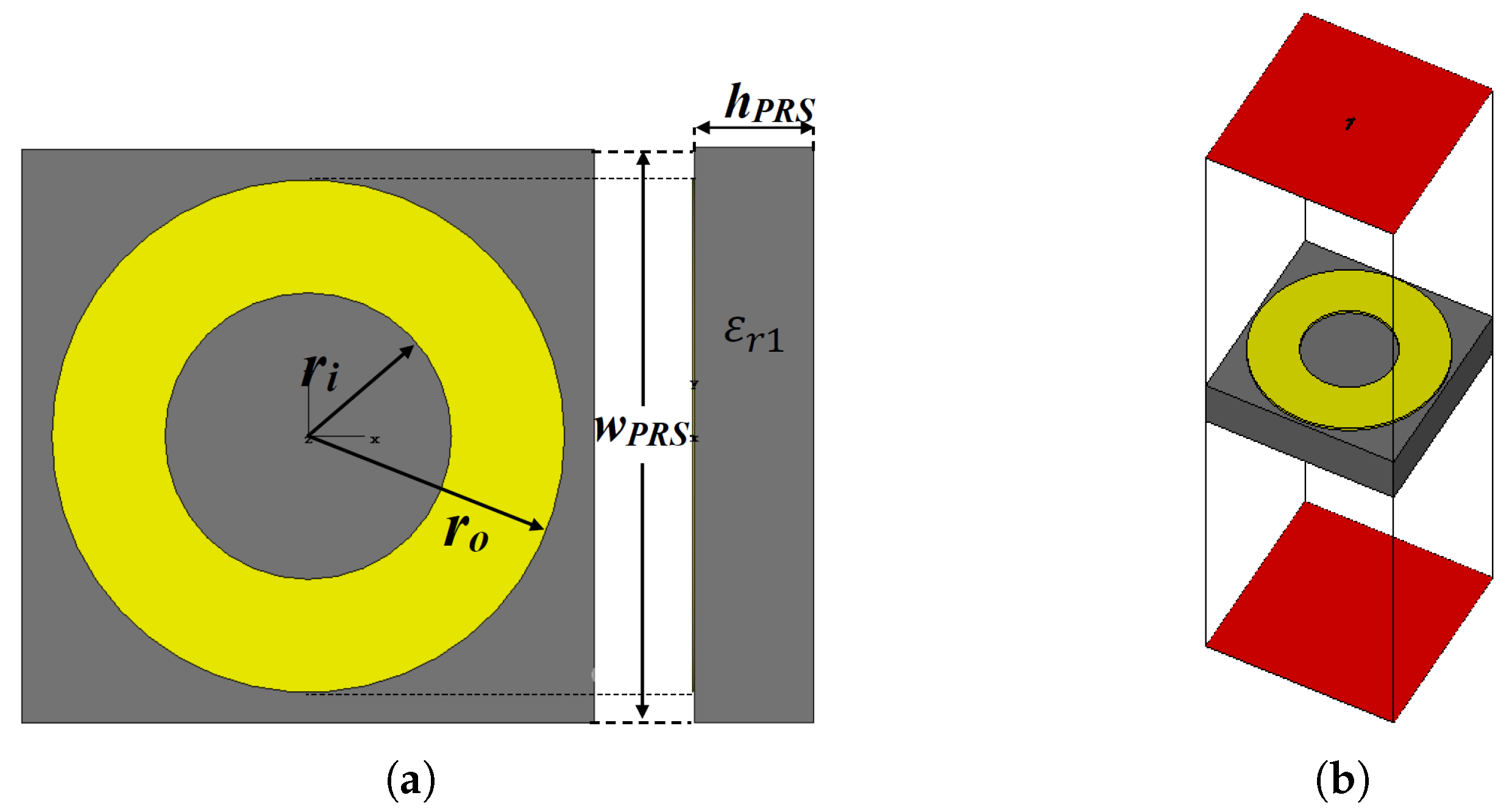 Micromachines 13 01658 g001 Micromachines 13 01658 g001