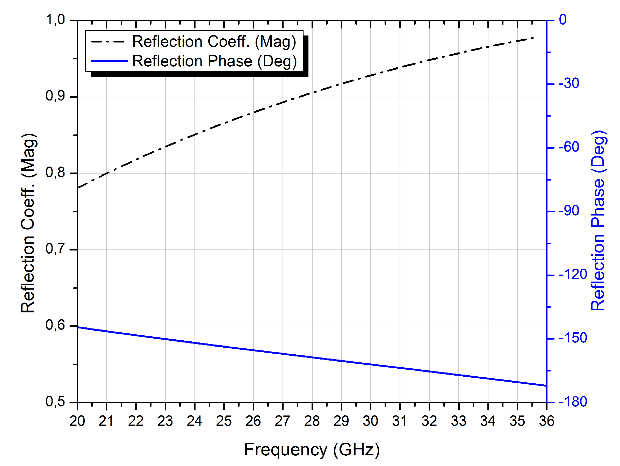 Micromachines 13 01658 g002 Micromachines 13 01658 g002
