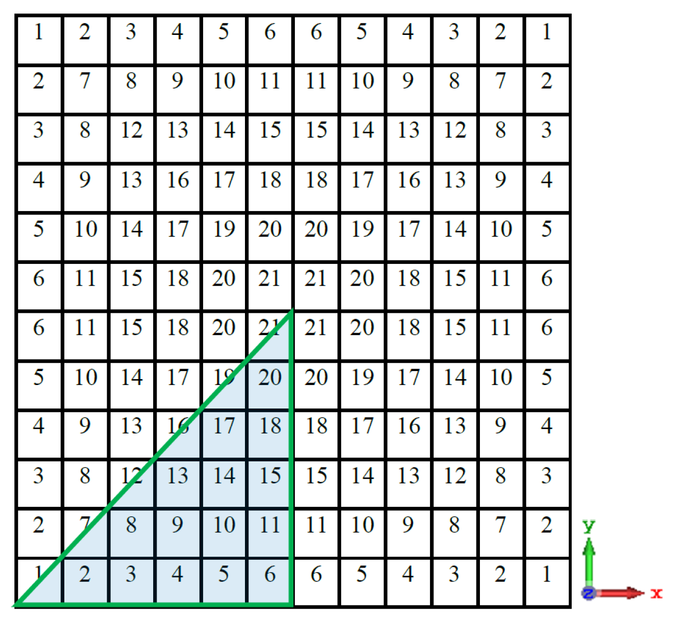 Micromachines 13 01658 g004 Micromachines 13 01658 g004