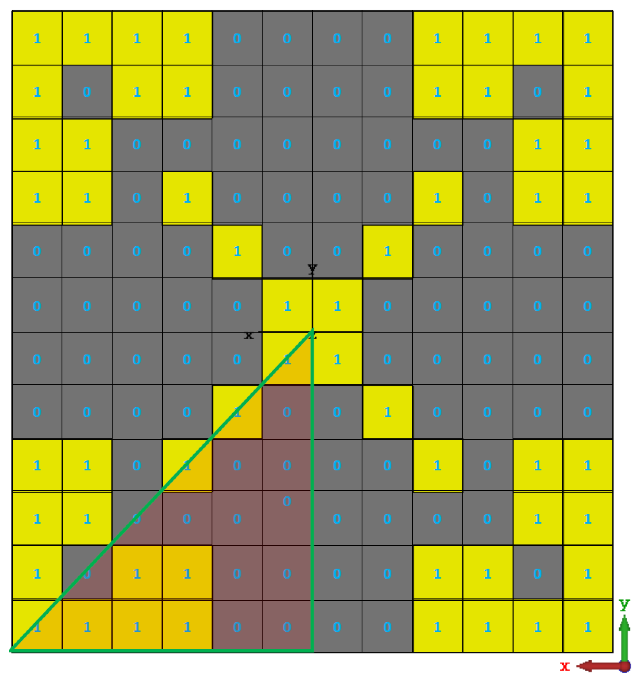 Micromachines 13 01658 g005 Micromachines 13 01658 g005