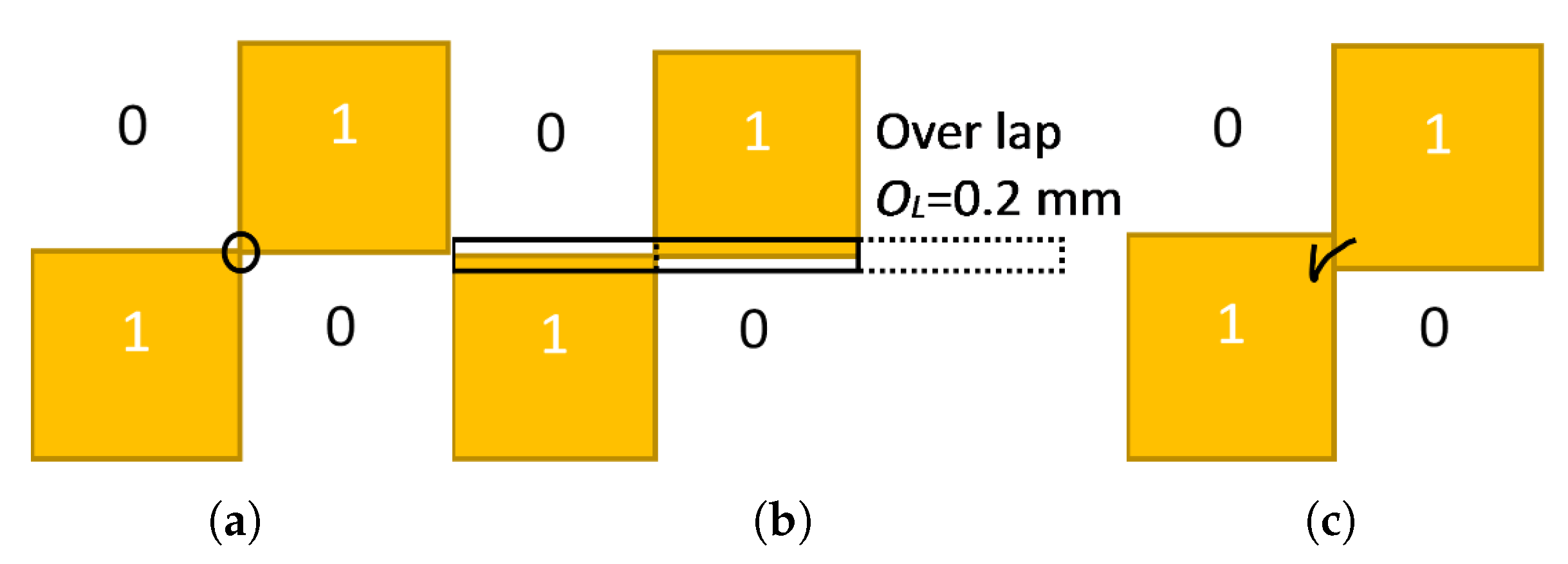 Micromachines 13 01658 g006 Micromachines 13 01658 g006
