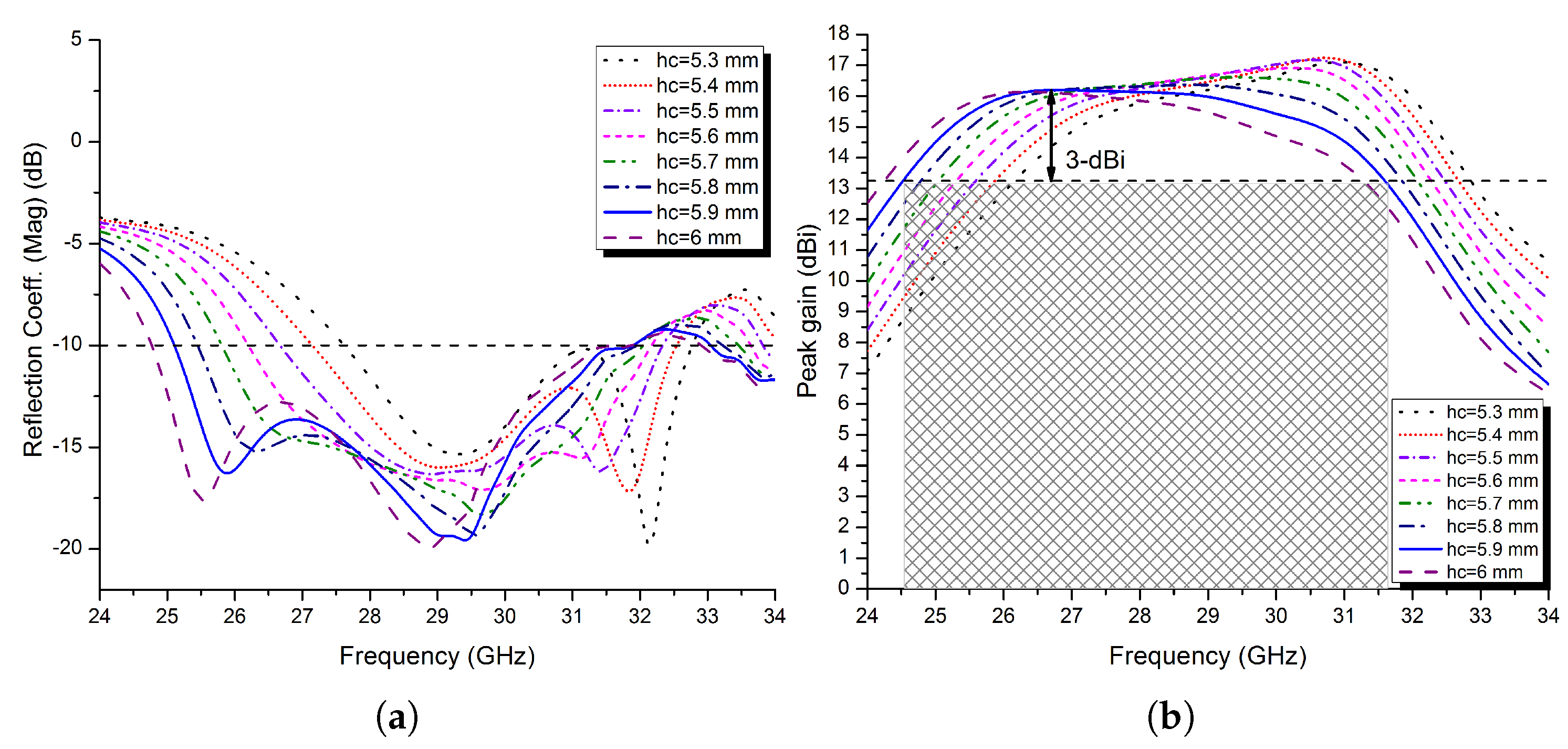 Micromachines 13 01658 g011 Micromachines 13 01658 g011