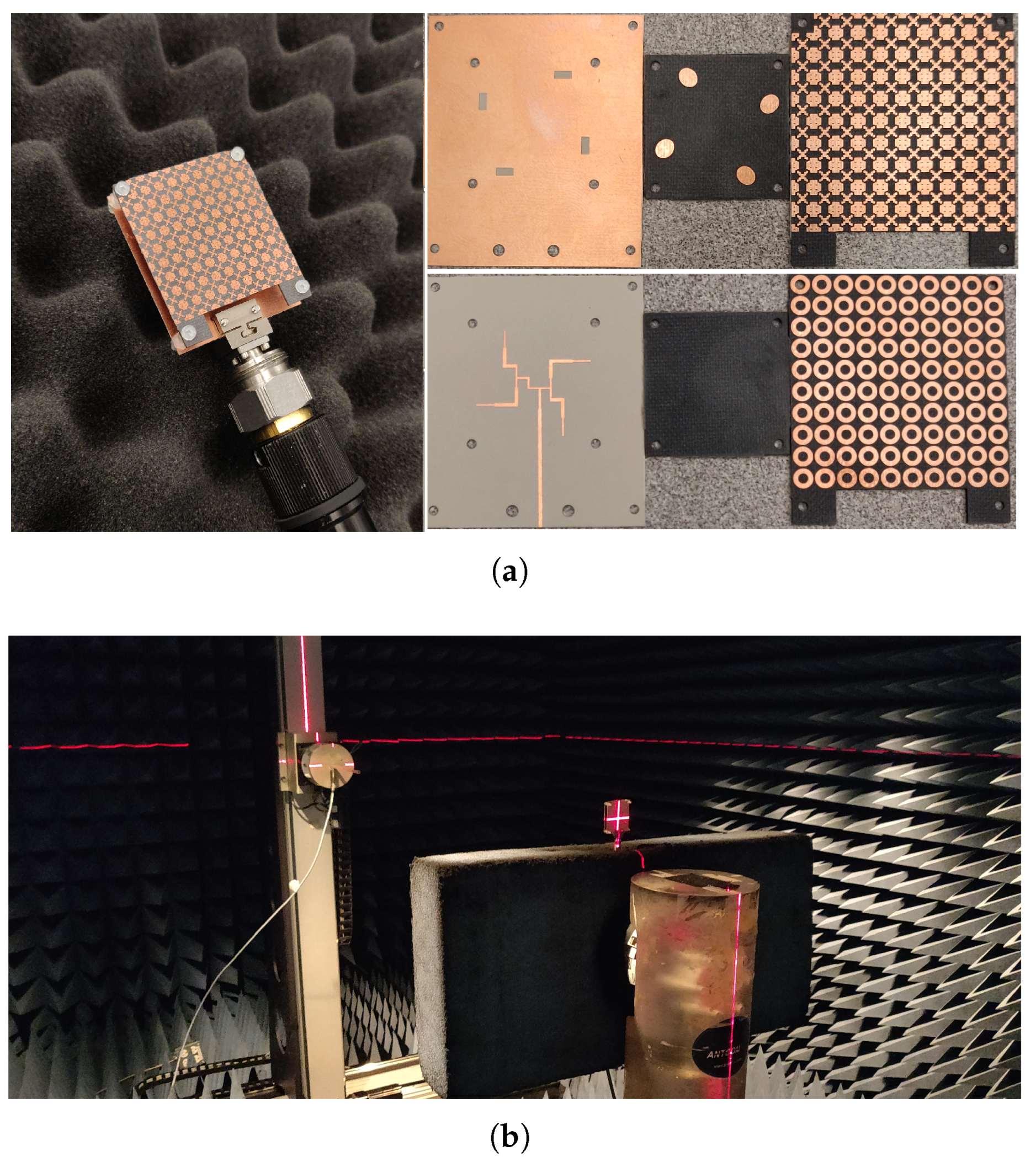 Micromachines 13 01658 g018 Micromachines 13 01658 g018