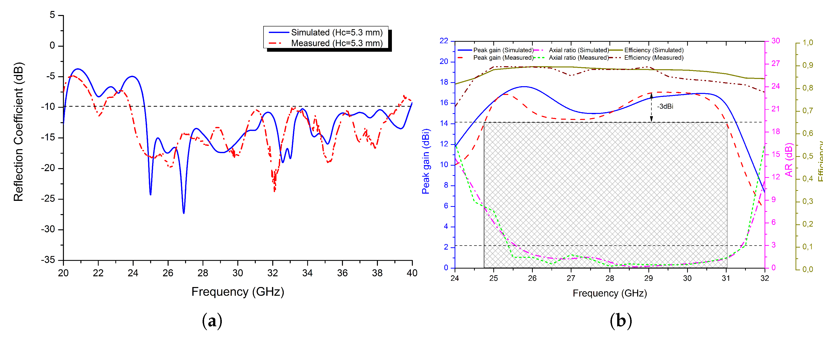 Micromachines 13 01658 g019 Micromachines 13 01658 g019