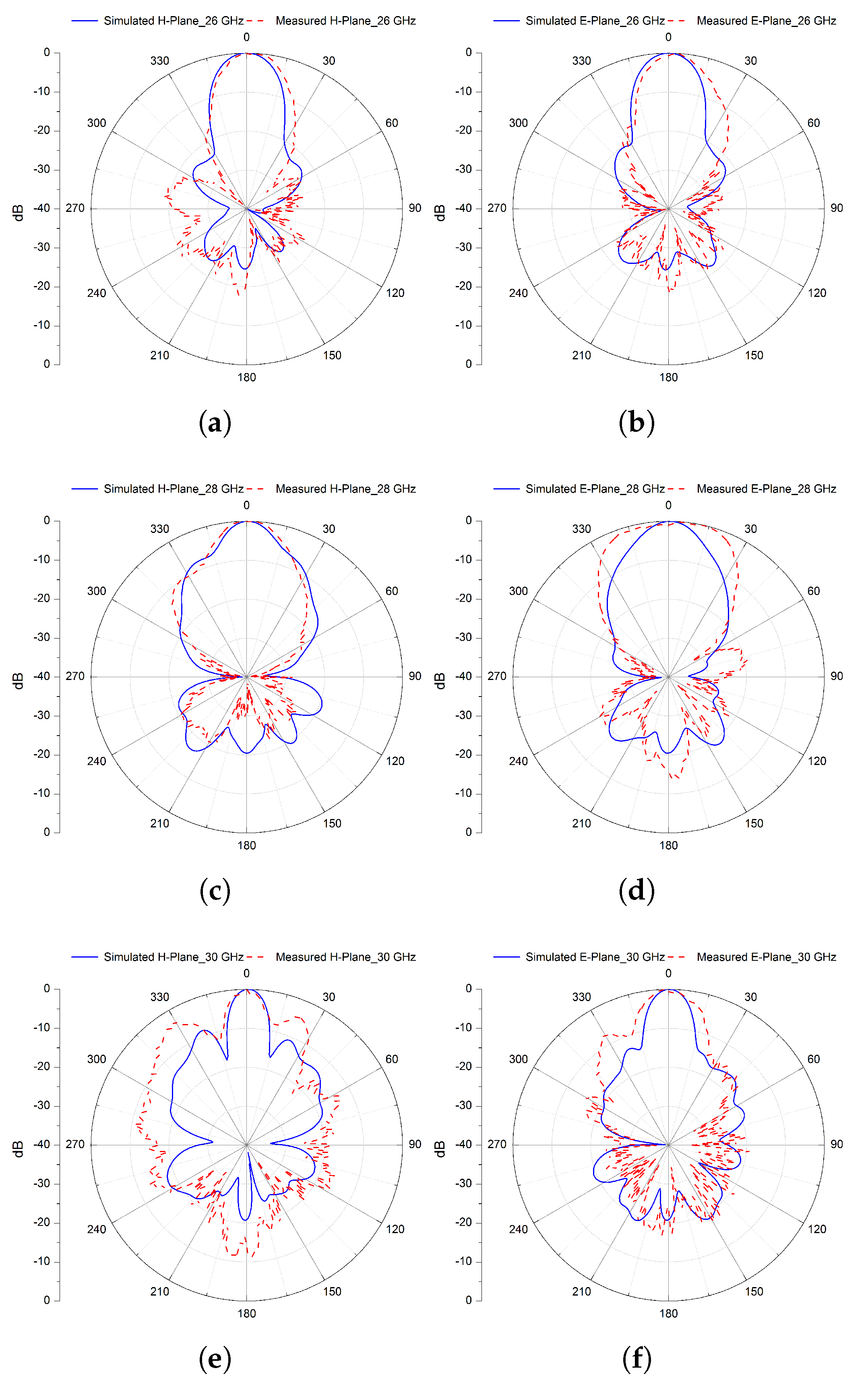Micromachines 13 01658 g020 Micromachines 13 01658 g020