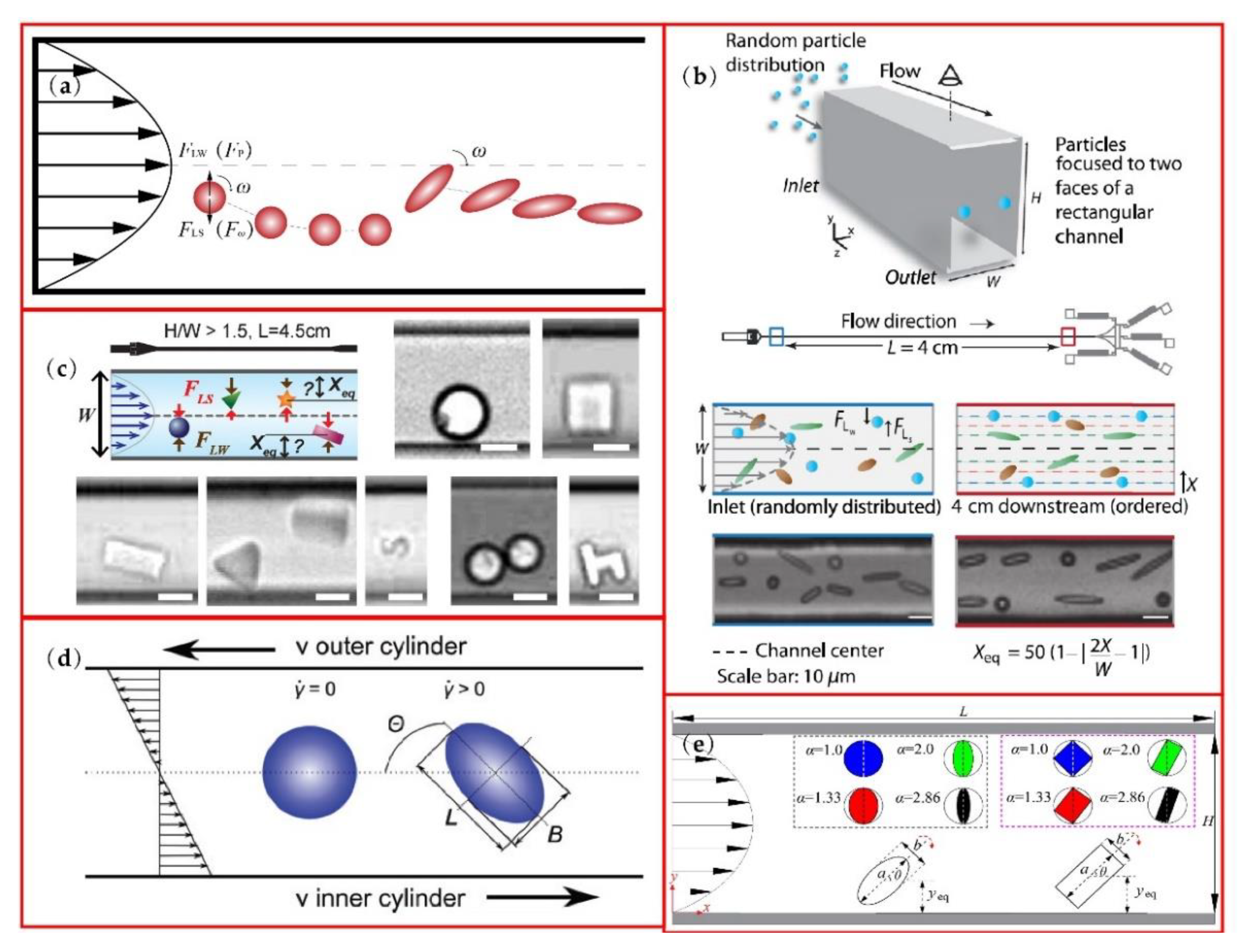Micromachines 13 01659 g004 Micromachines 13 01659 g004